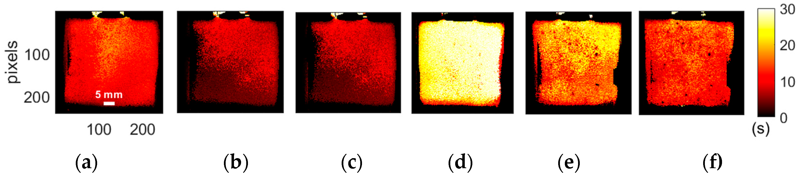 Proceedings 129 00038 g003