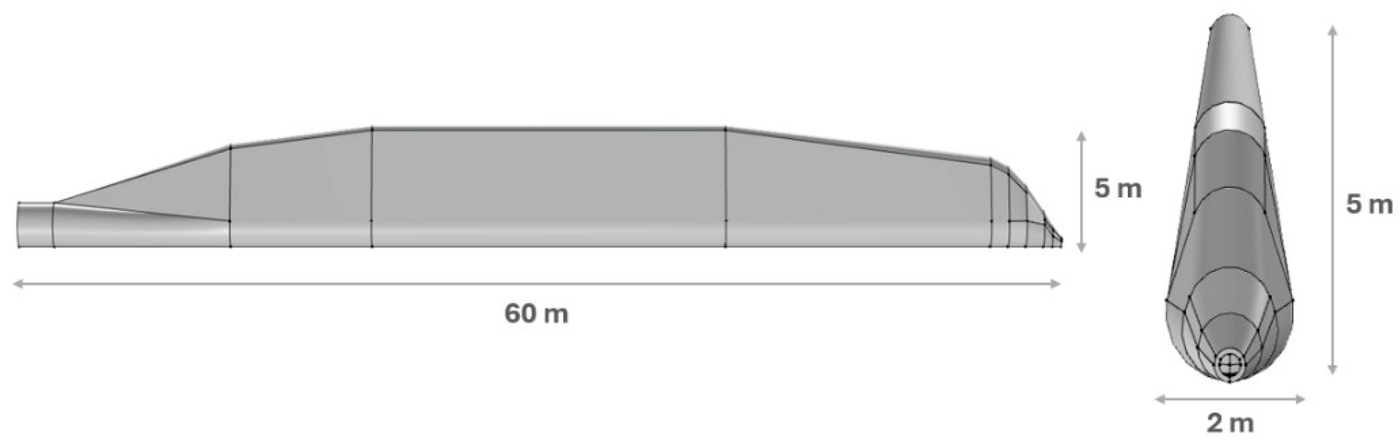 Proceedings 129 00042 g001