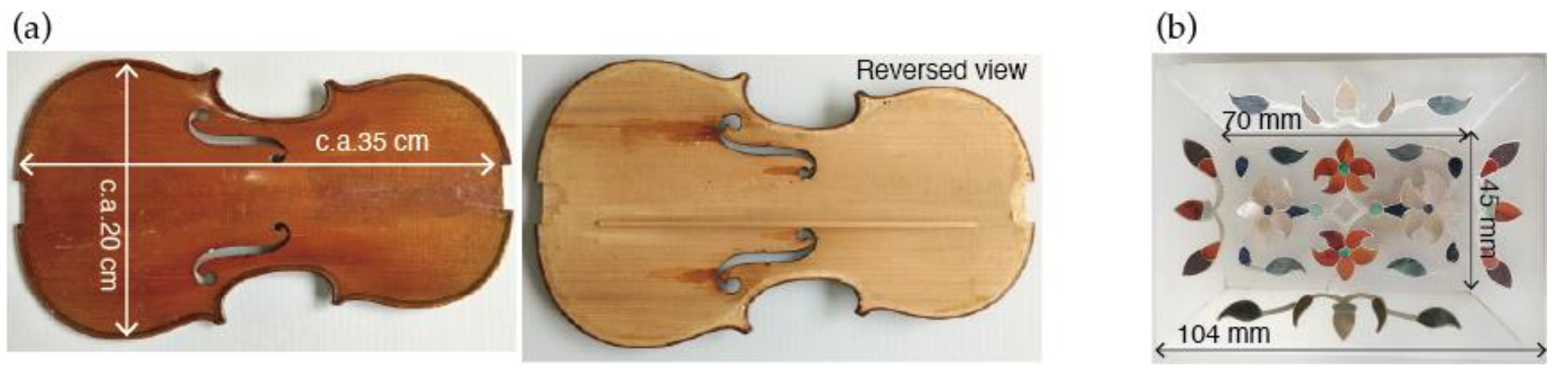 Proceedings 129 00044 g001 Proceedings 129 00044 g001