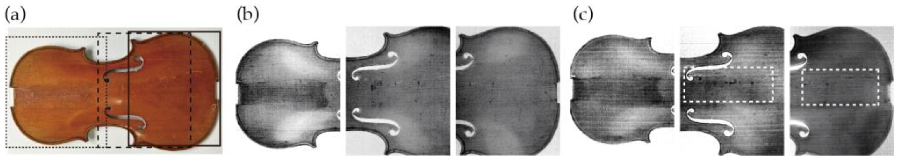 Proceedings 129 00044 g002 Proceedings 129 00044 g002