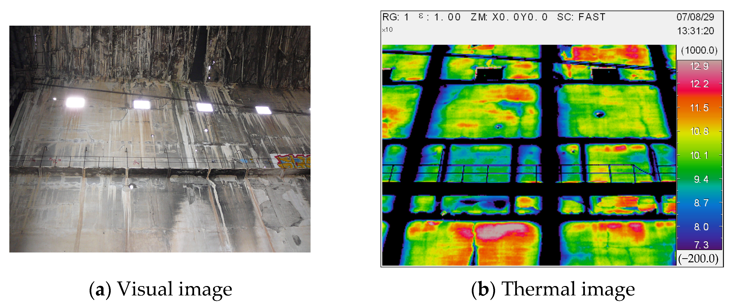 Proceedings 129 00045 g005