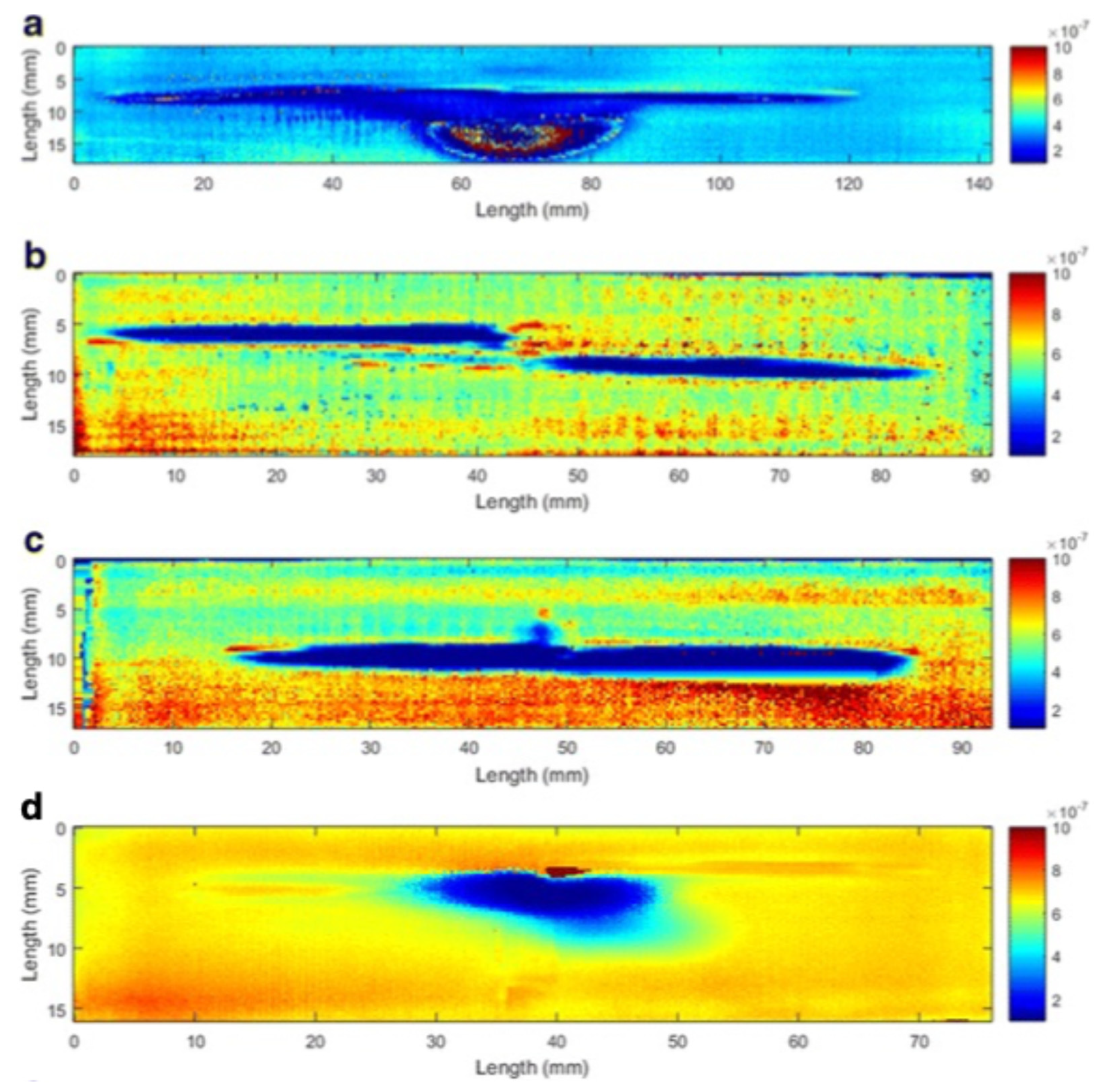 Proceedings 129 00047 g001 Proceedings 129 00047 g001