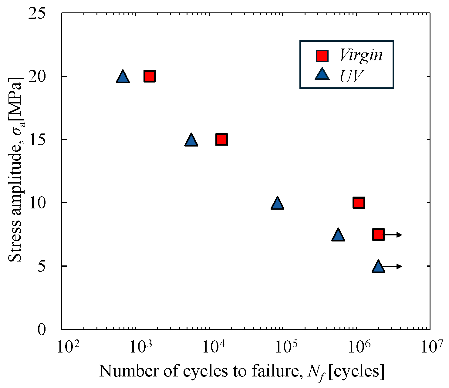 Proceedings 129 00048 g001