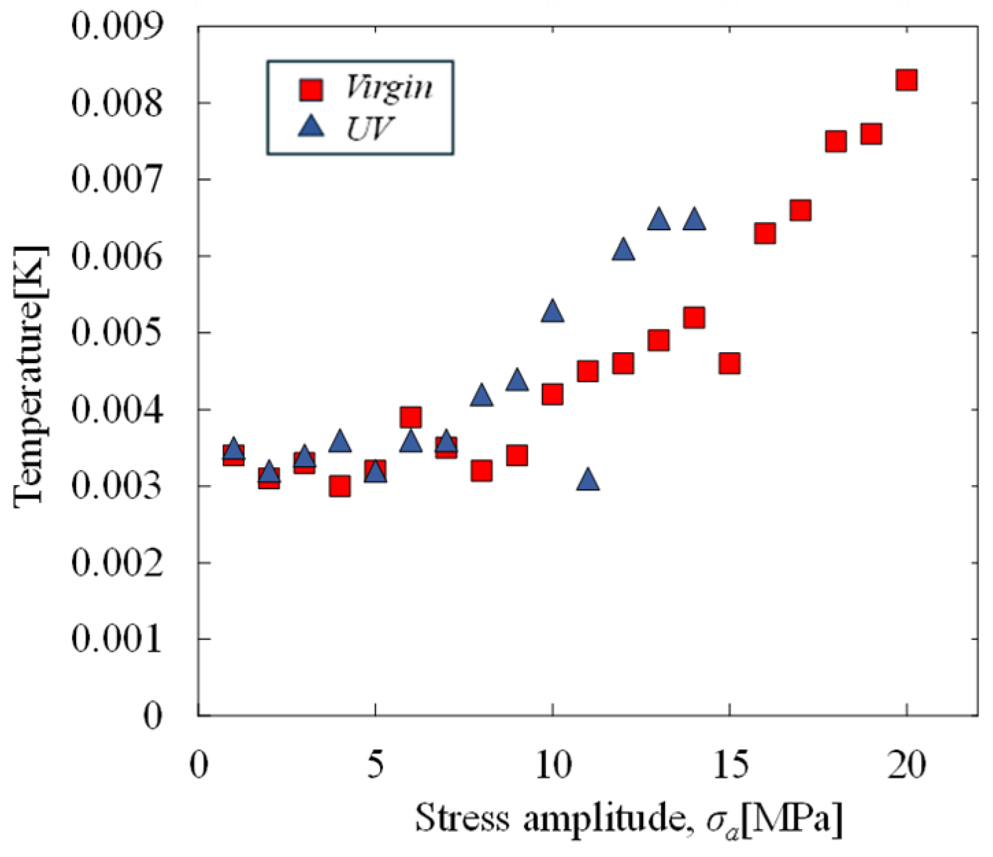Proceedings 129 00048 g002