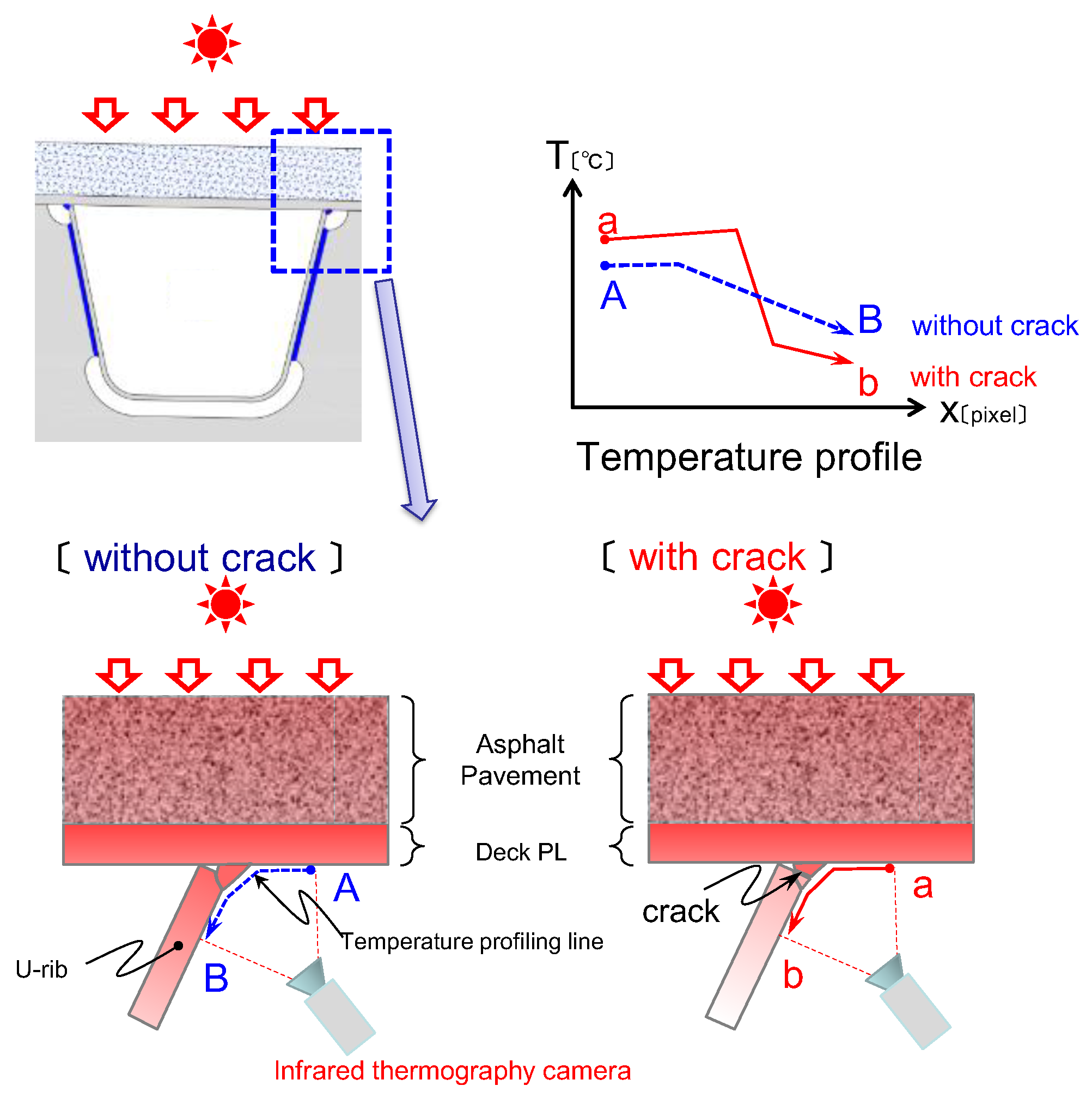 Proceedings 129 00049 g001