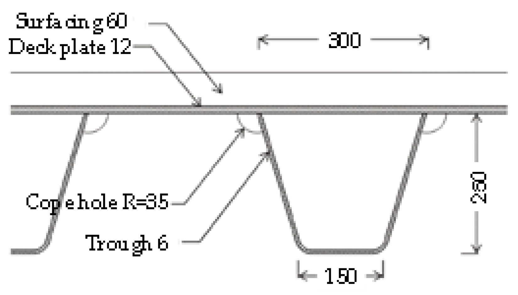 Proceedings 129 00049 g002