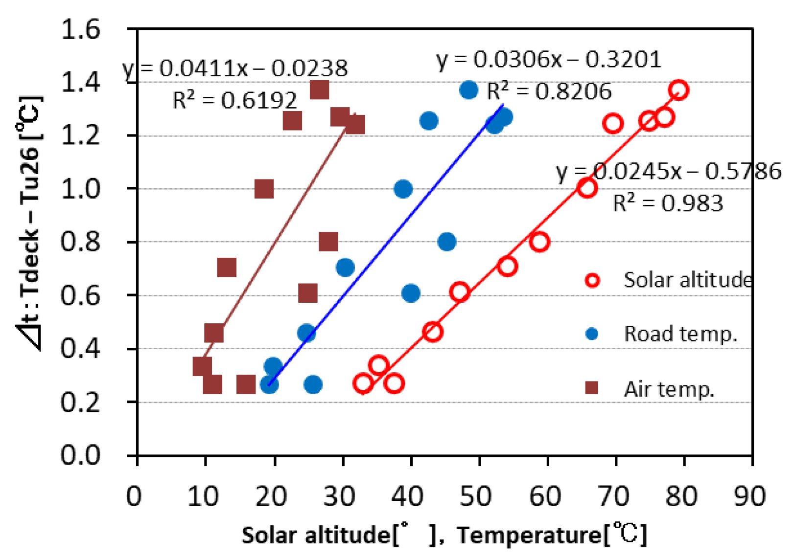 Proceedings 129 00049 g004