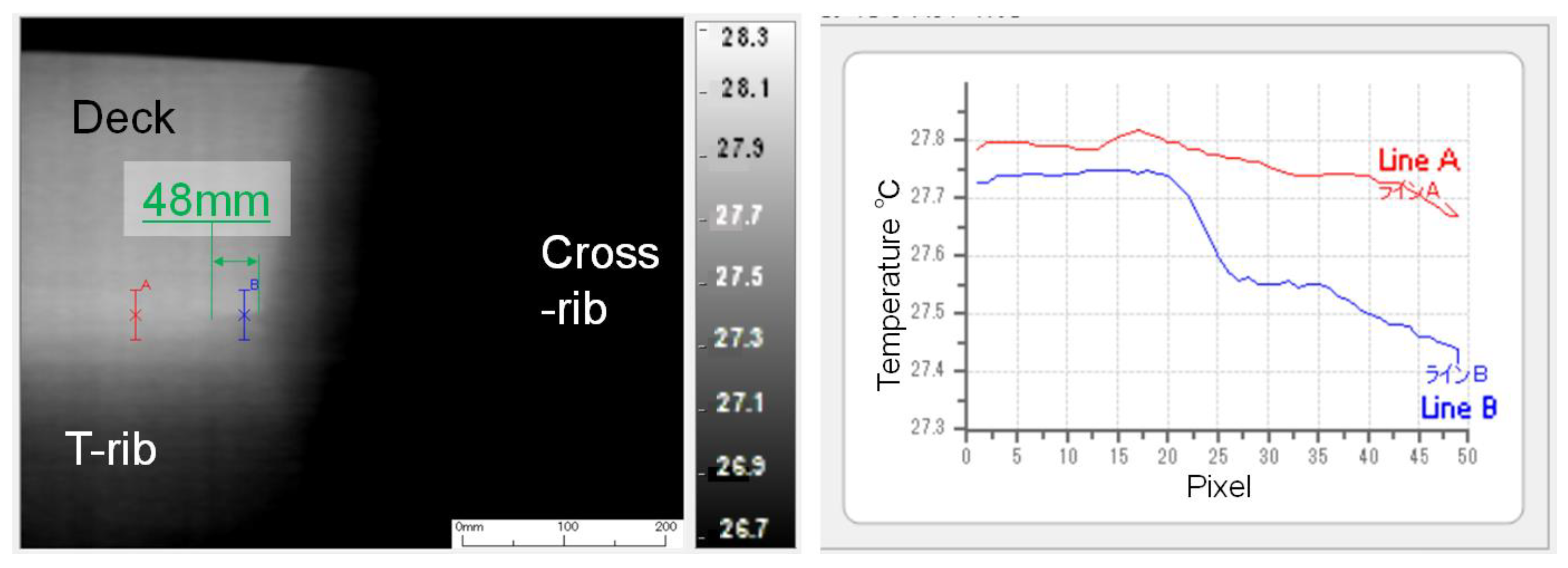 Proceedings 129 00049 g006