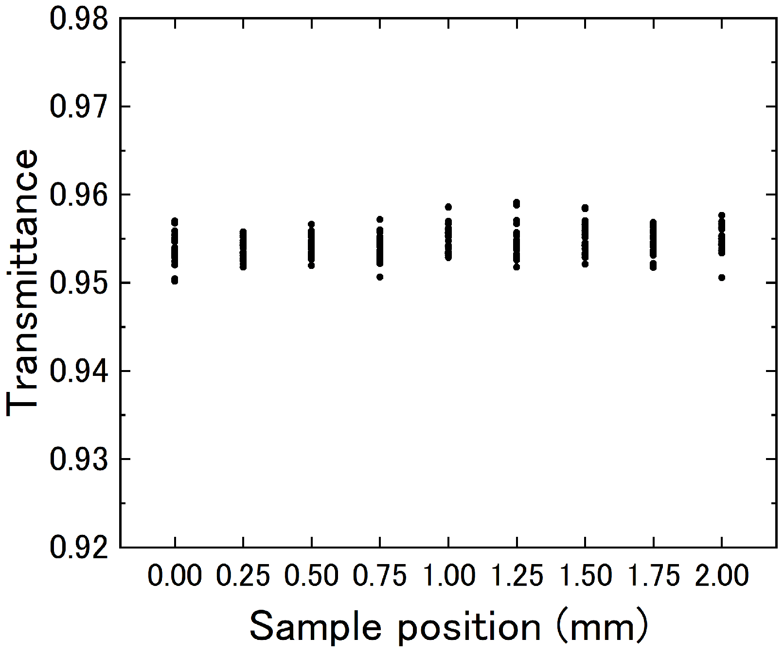 Proceedings 129 00051 g004