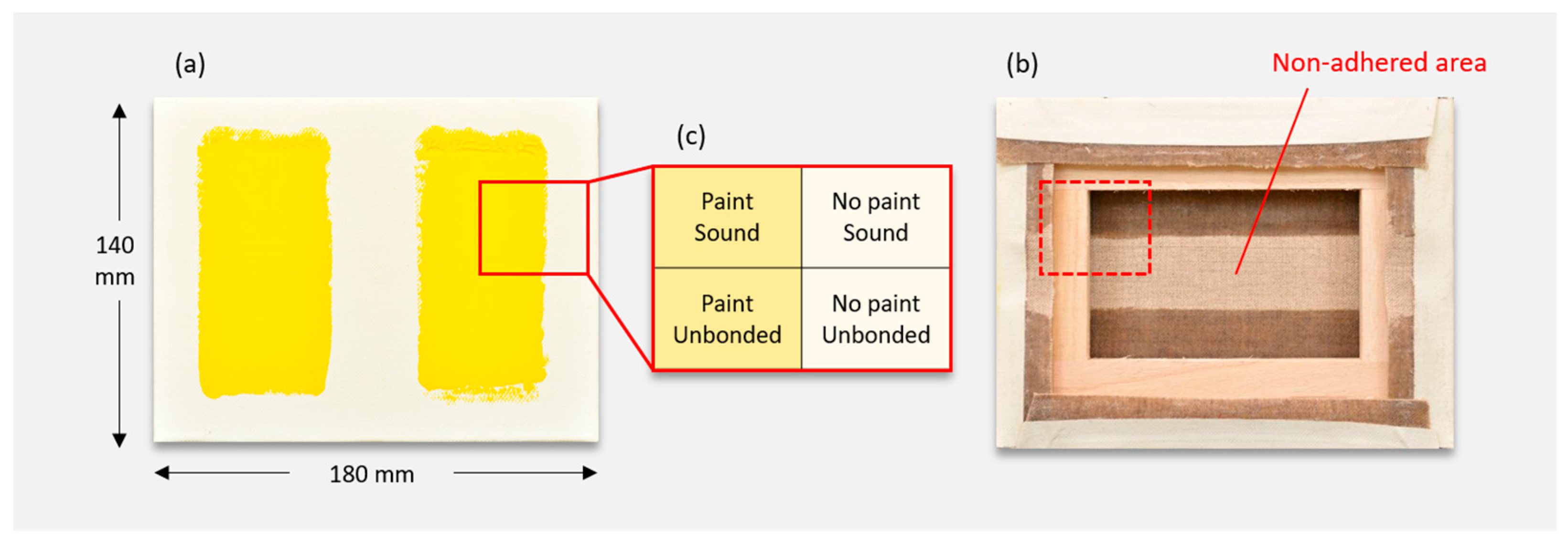 Proceedings 129 00052 g001