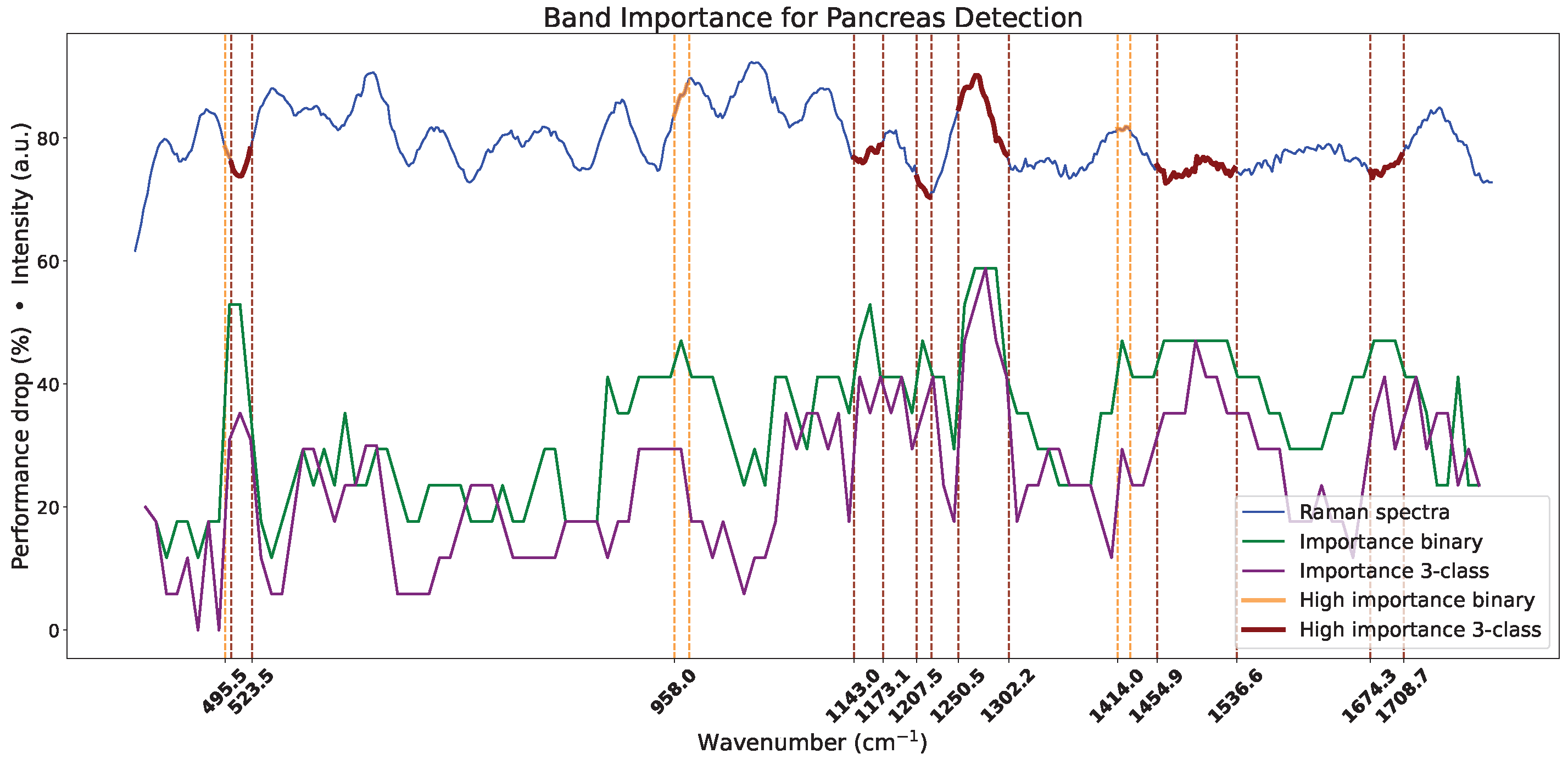 Proceedings 129 00053 g004