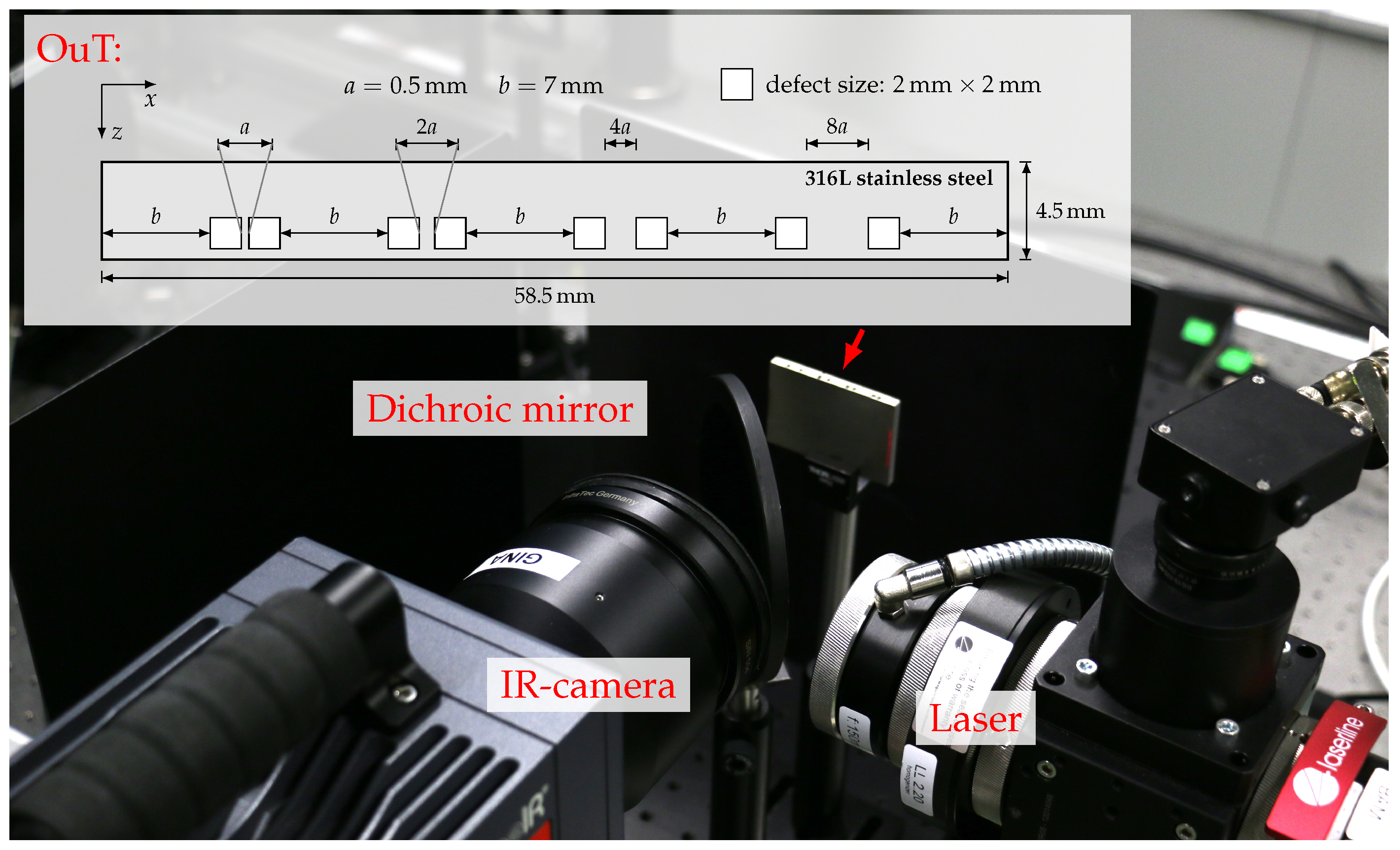 Proceedings 129 00054 g001