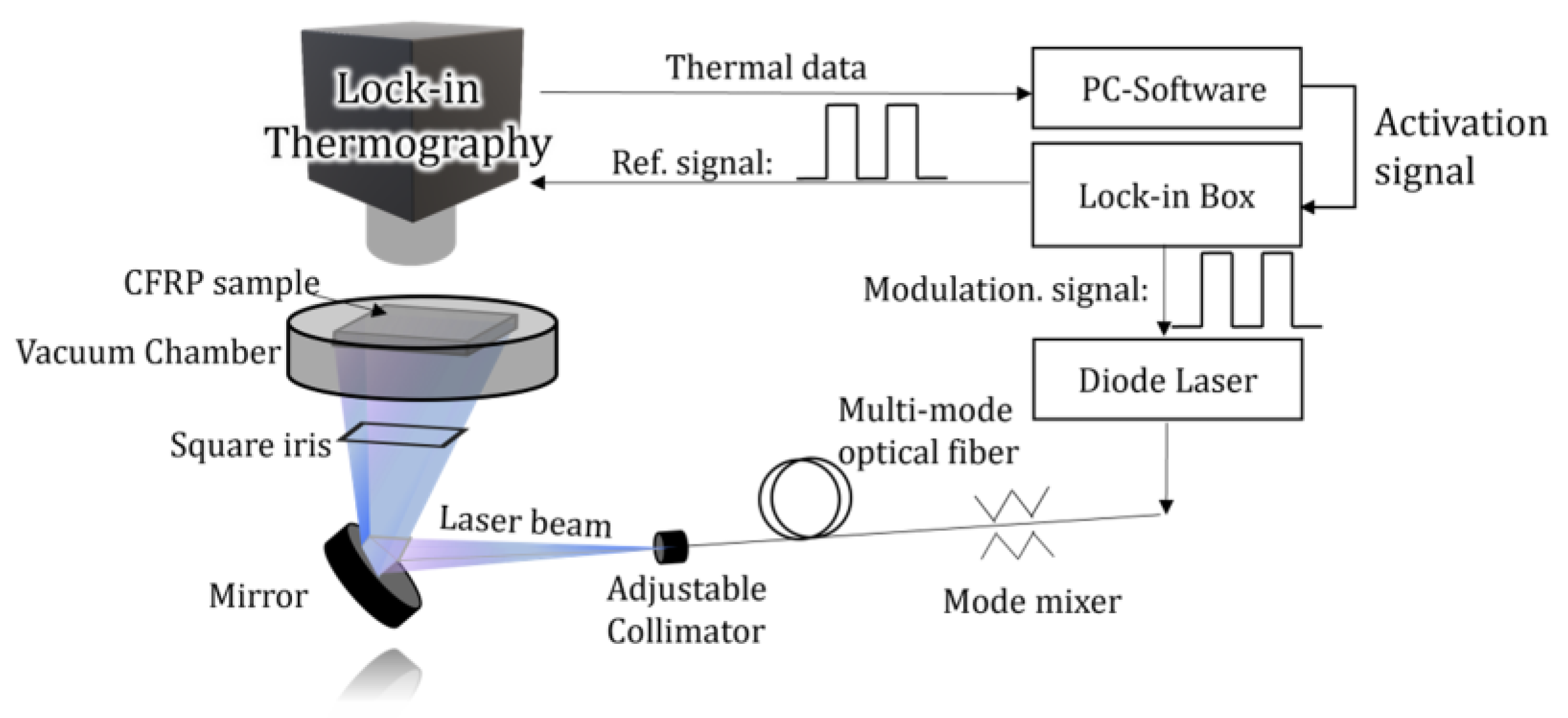 Proceedings 129 00057 g002 Proceedings 129 00057 g002