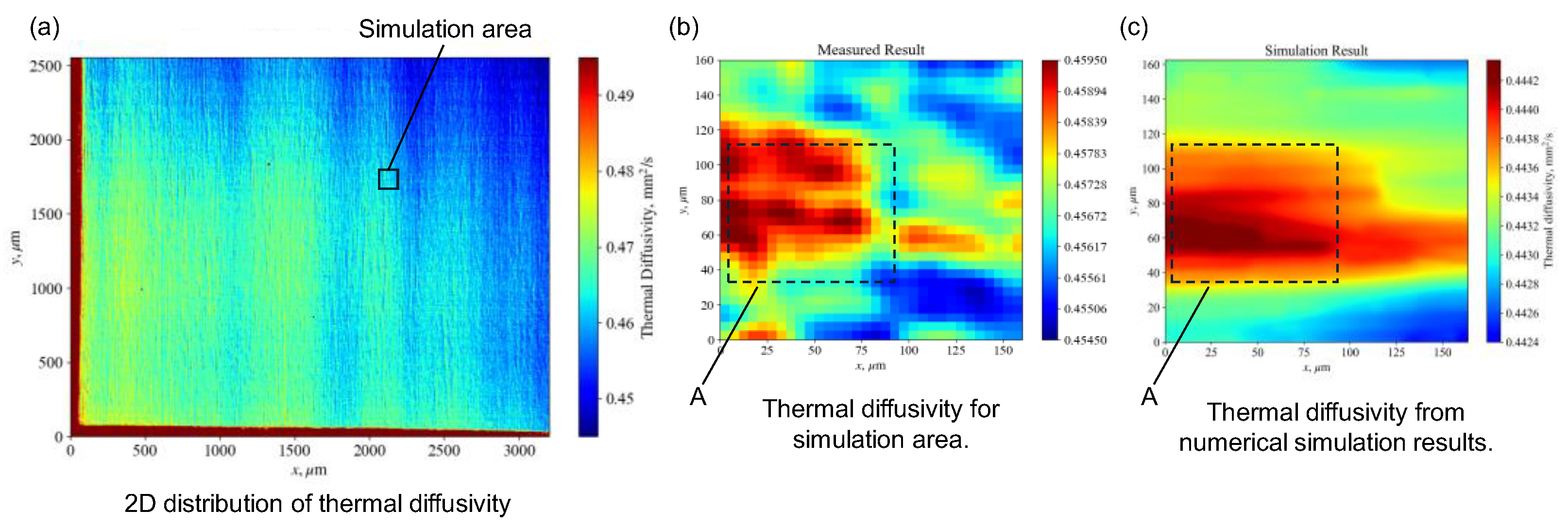 Proceedings 129 00057 g003 Proceedings 129 00057 g003