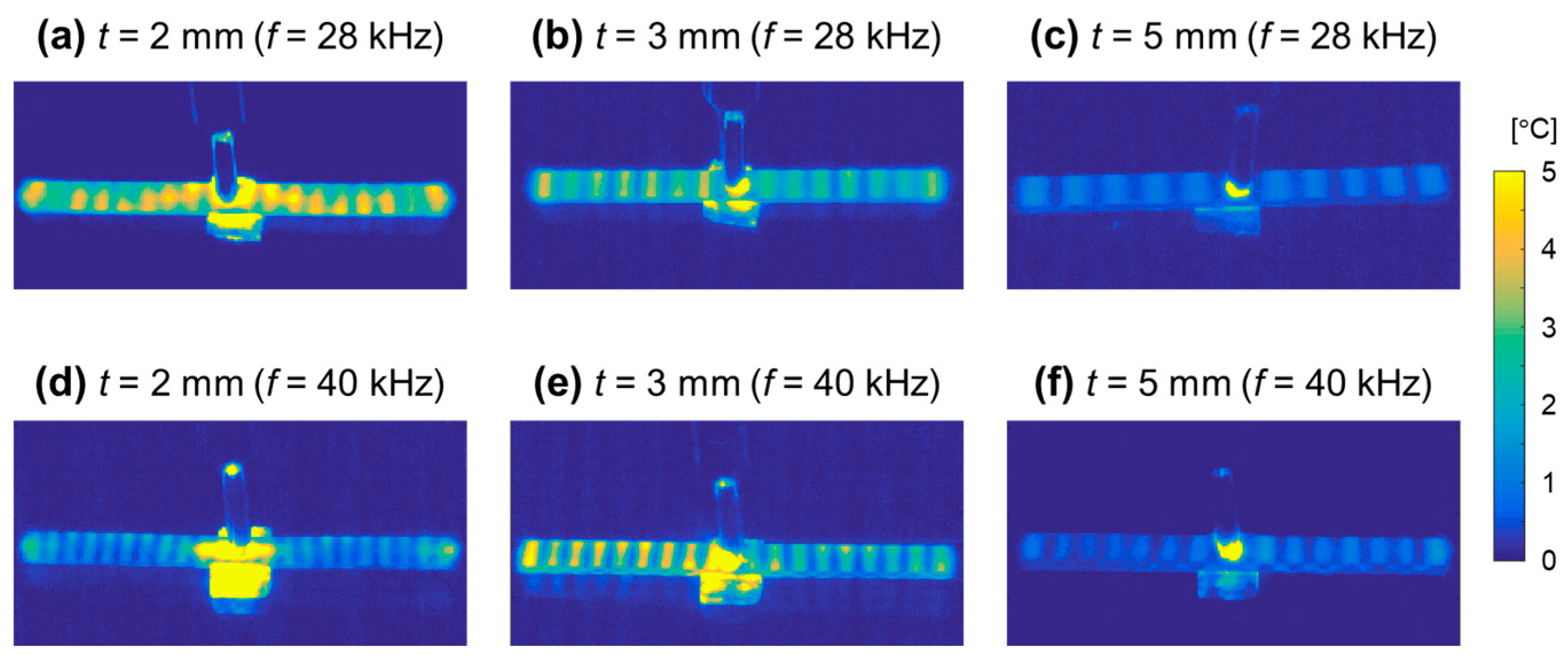 Proceedings 129 00058 g001