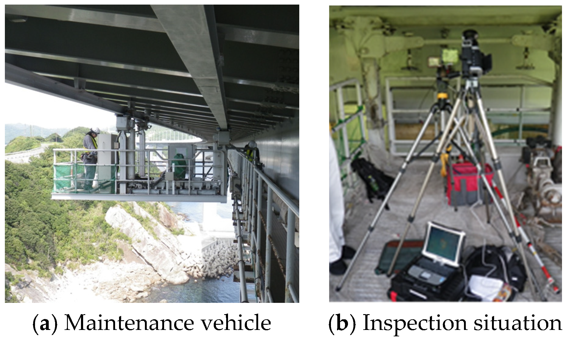 Proceedings 129 00060 g002