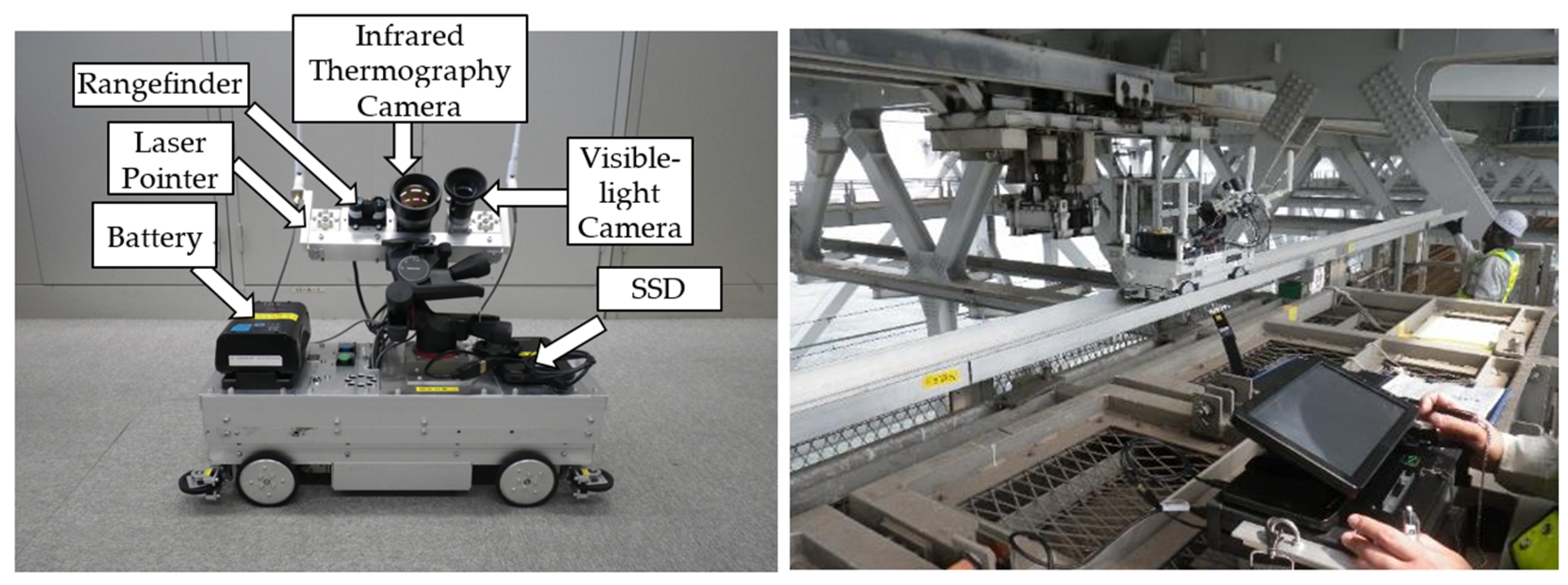 Proceedings 129 00060 g003