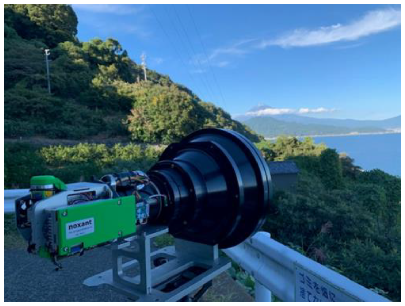 Proceedings 129 00064 g001