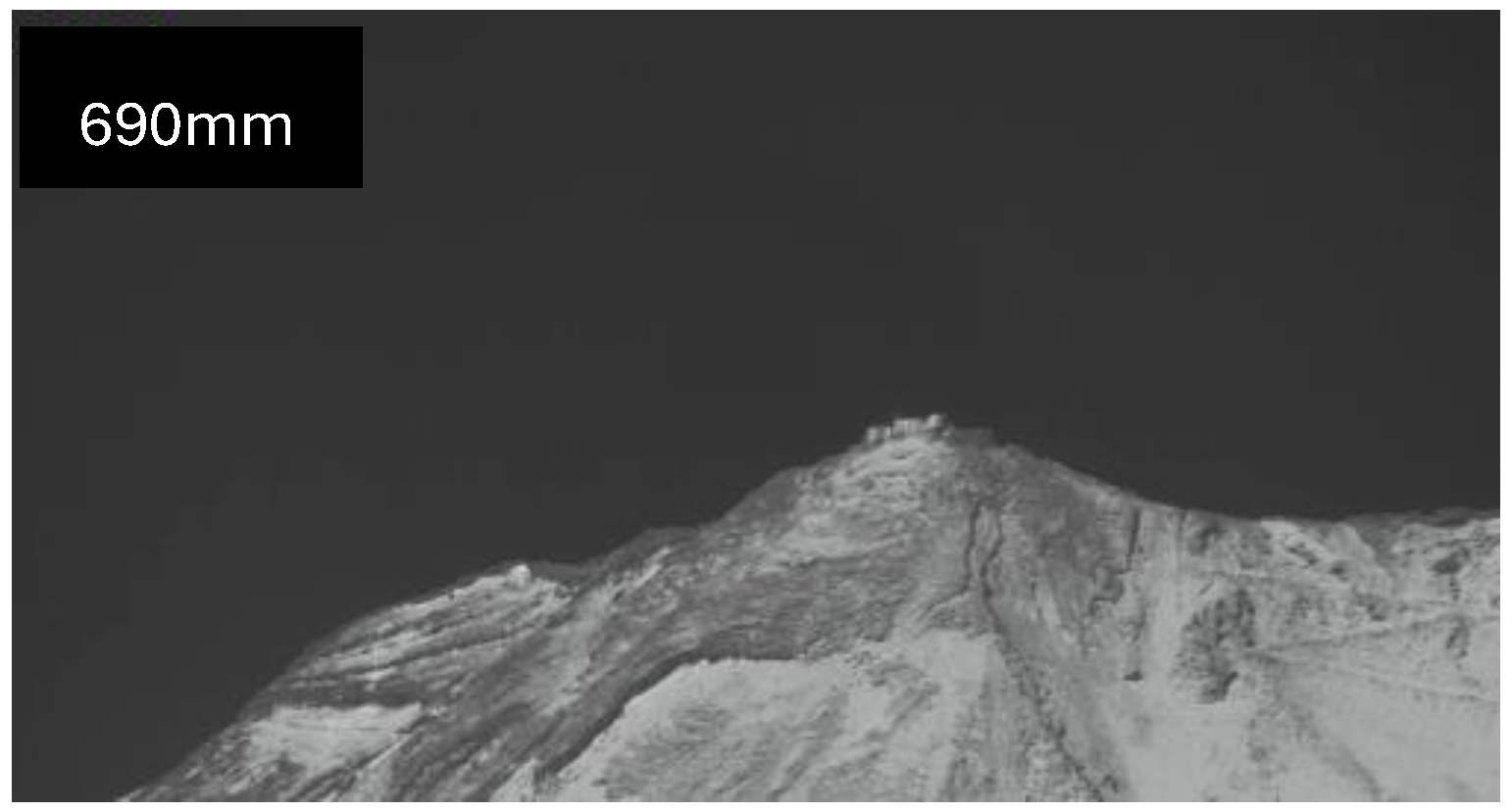 Proceedings 129 00064 g005