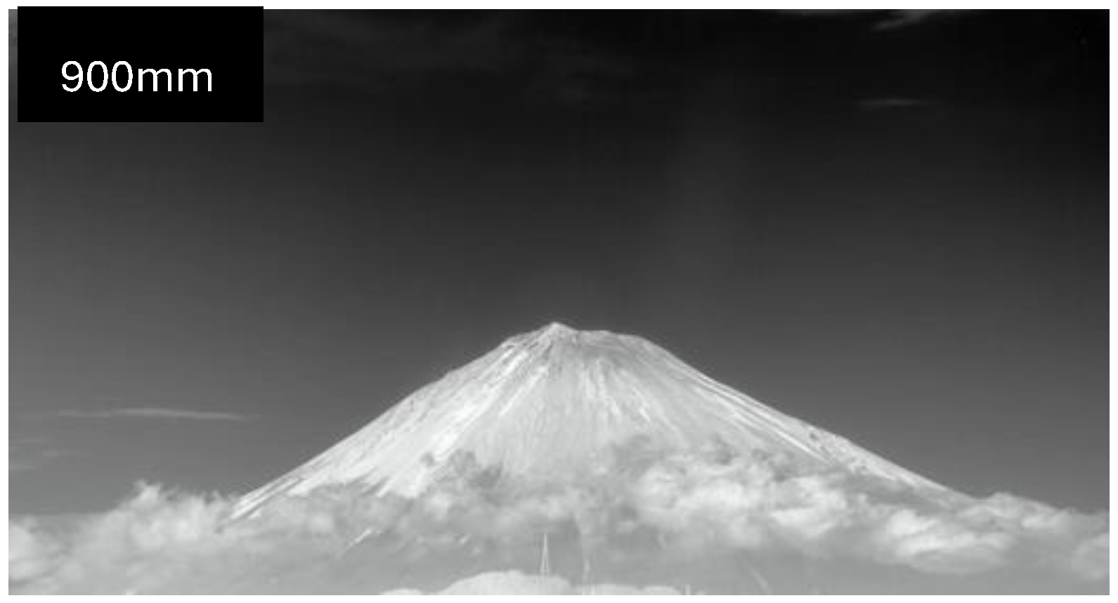 Proceedings 129 00064 g008