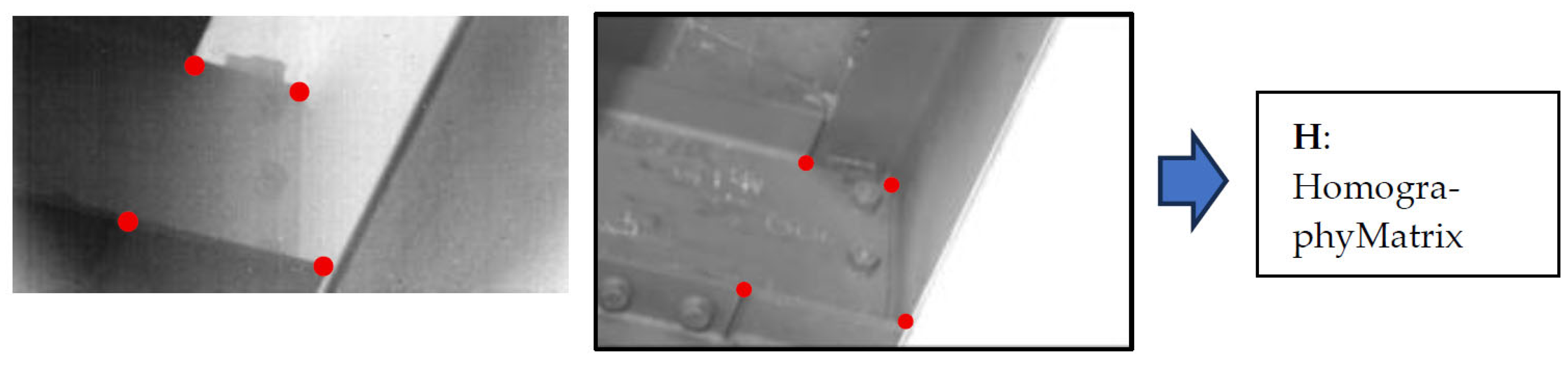 Proceedings 129 00068 g006