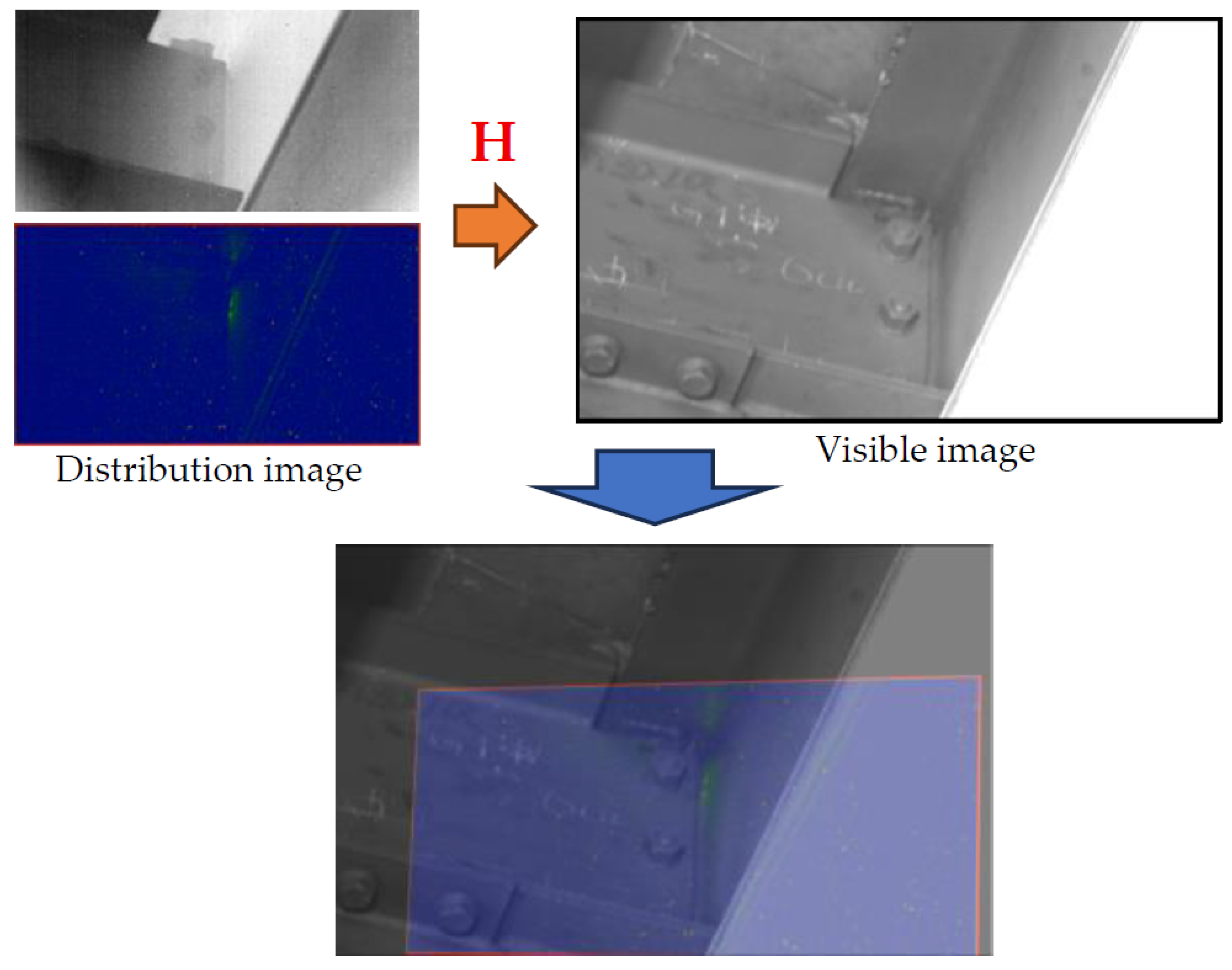 Proceedings 129 00068 g007
