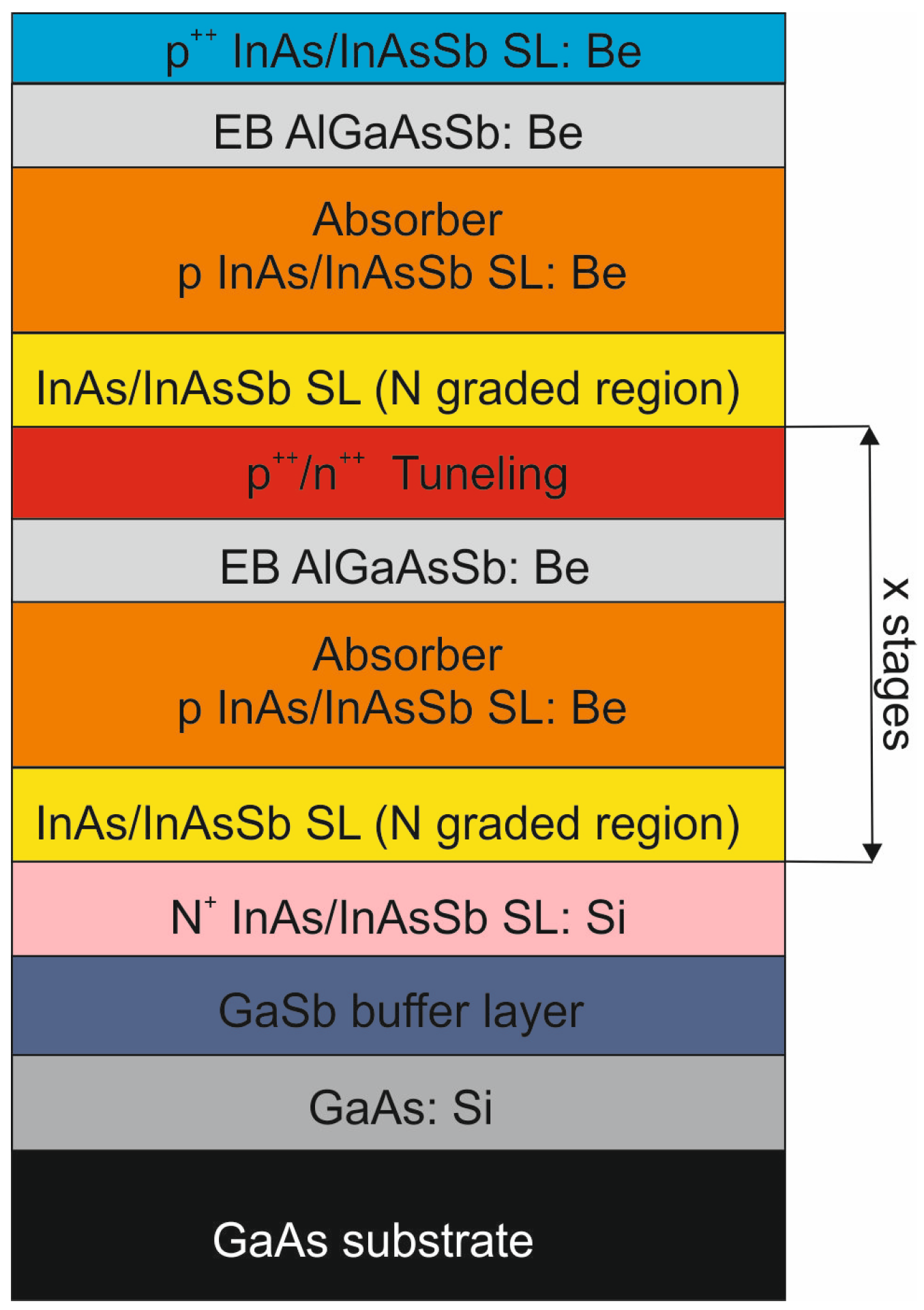Proceedings 129 00069 g001 Proceedings 129 00069 g001