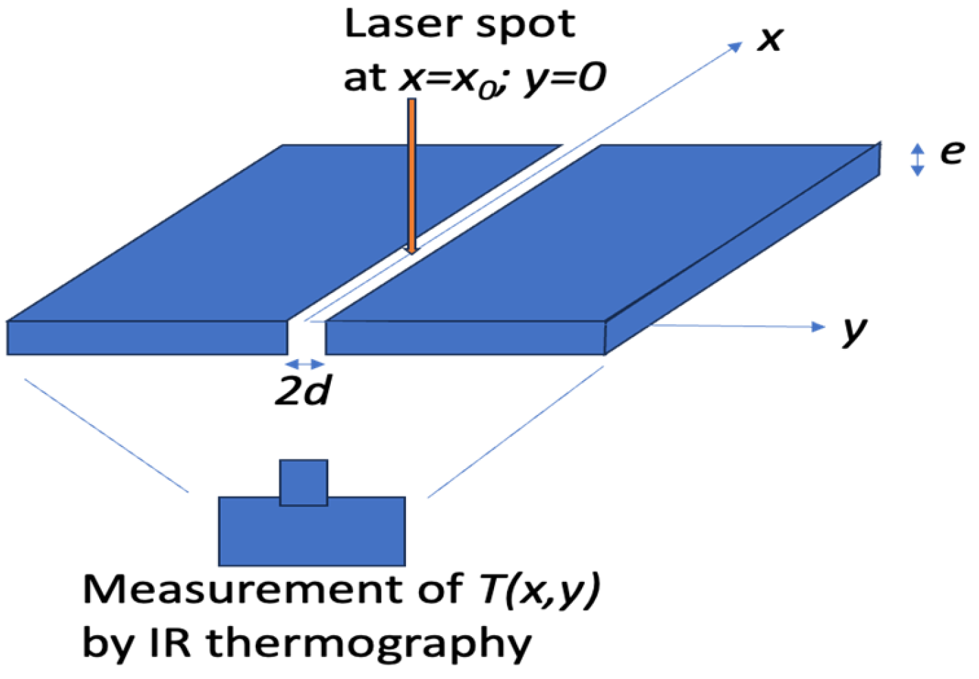 Proceedings 129 00071 g002