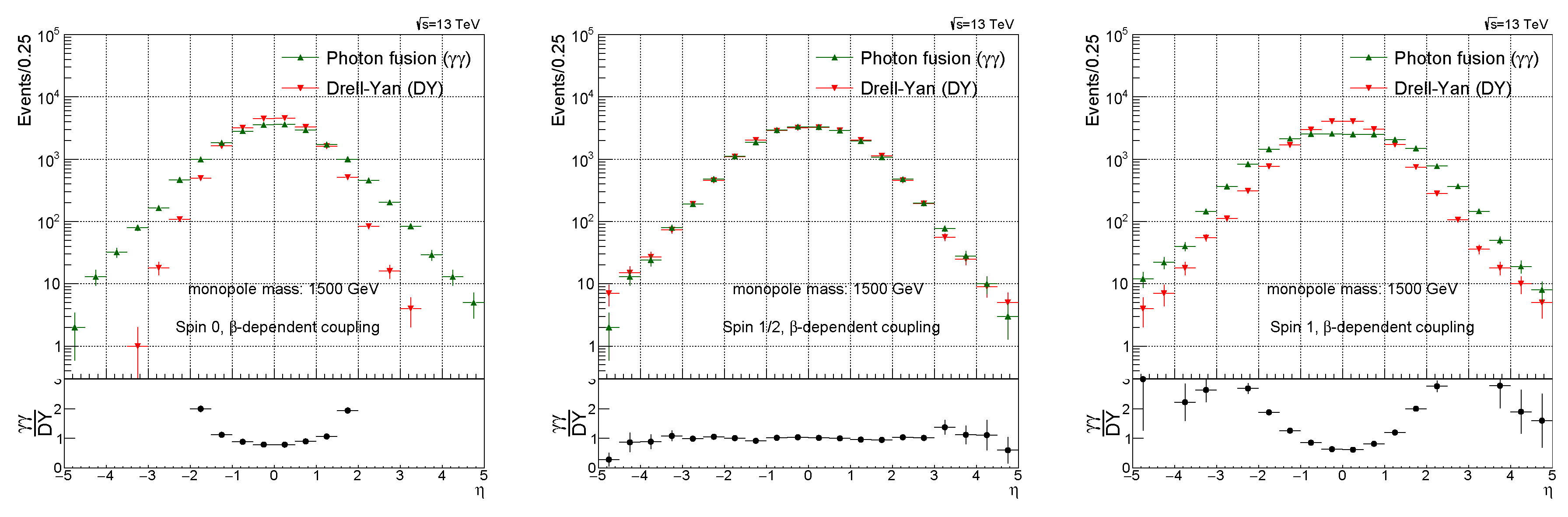 Proceedings 13 00004 g005