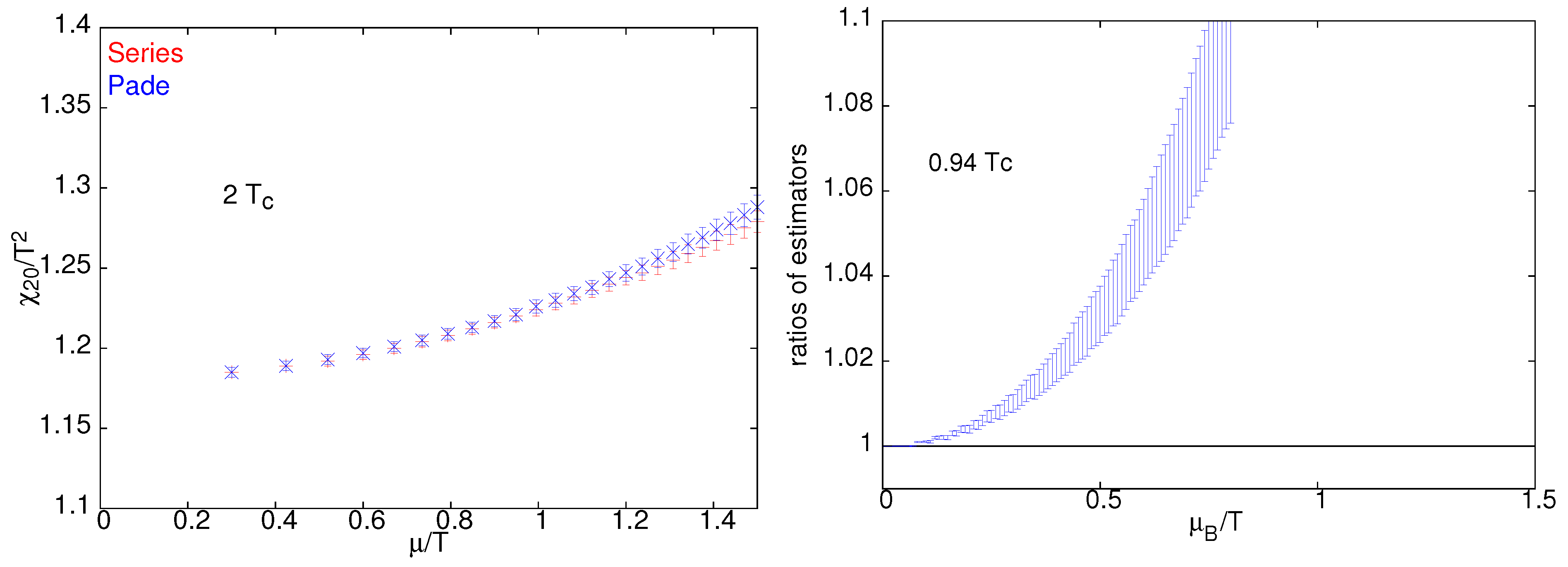 Proceedings 13 00005 g003