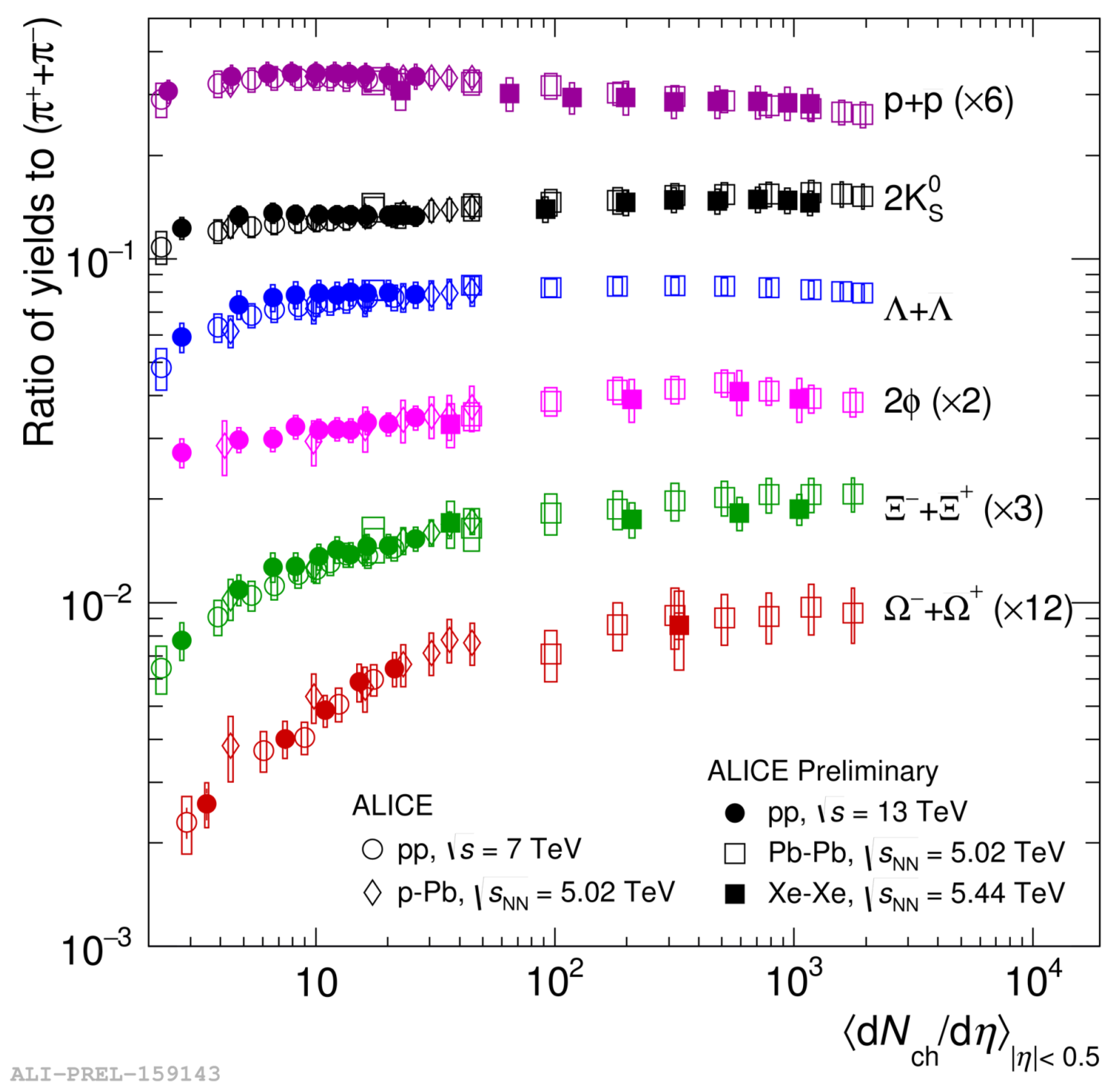 Proceedings 13 00006 g004 Proceedings 13 00006 g004