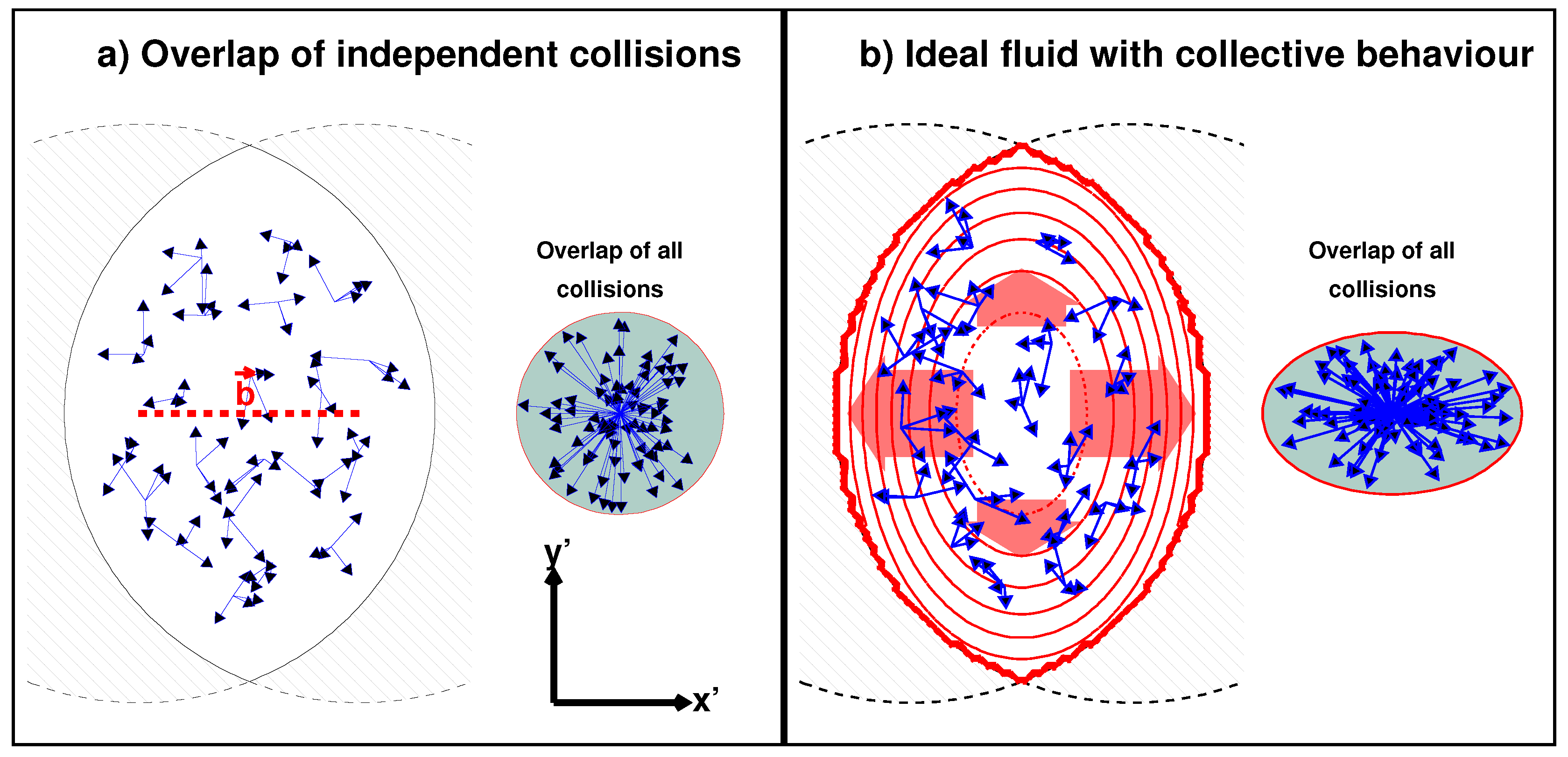 Proceedings 13 00006 g006 Proceedings 13 00006 g006