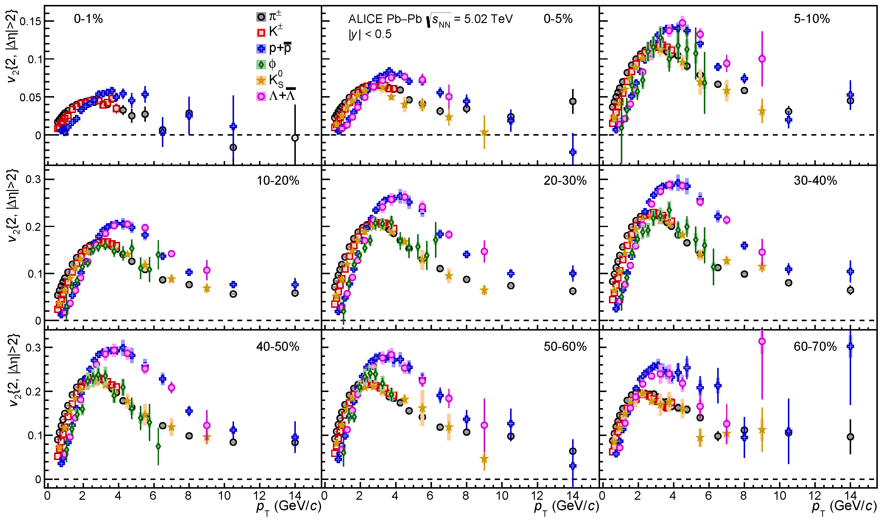 Proceedings 13 00006 g007 Proceedings 13 00006 g007