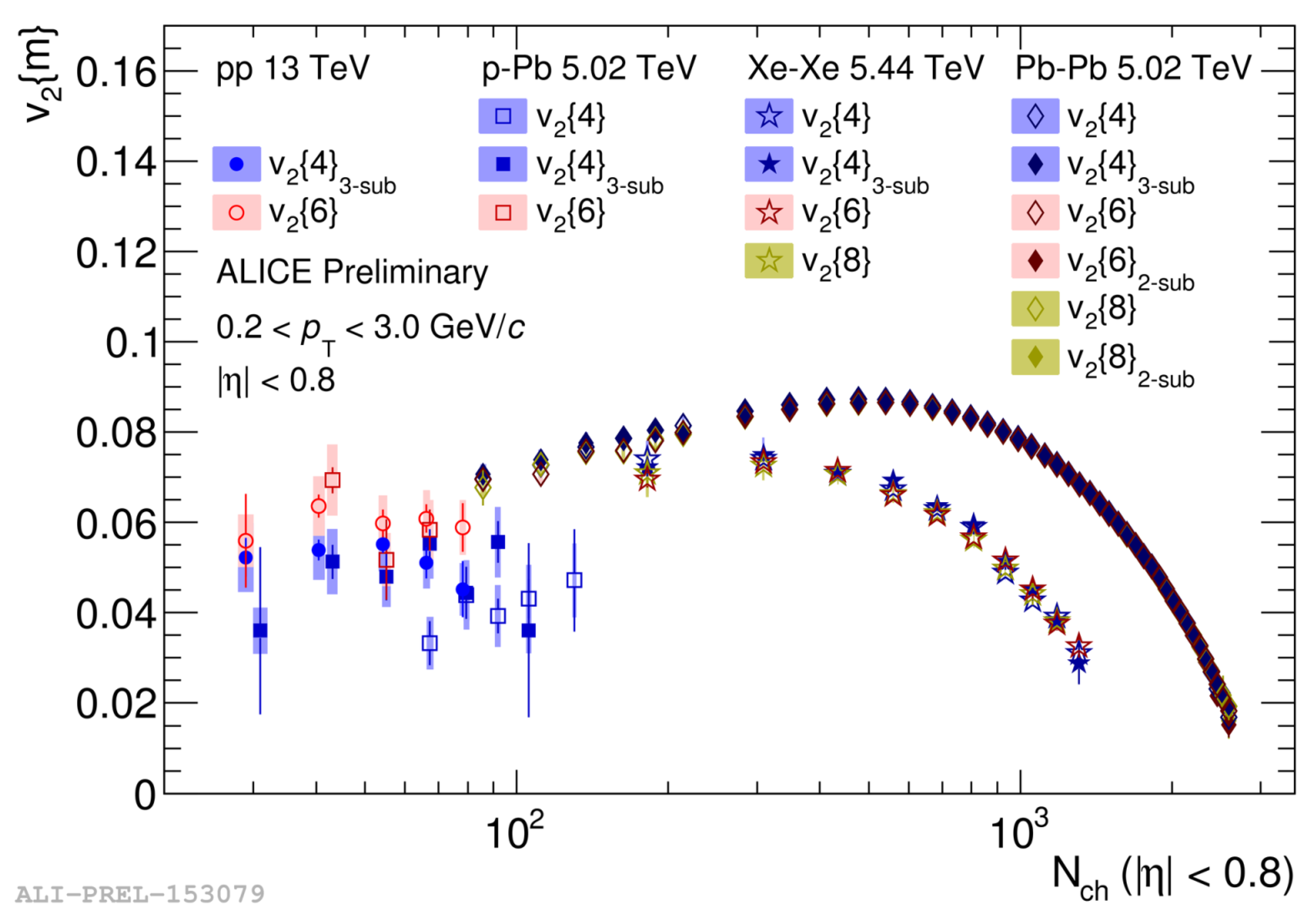 Proceedings 13 00006 g009 Proceedings 13 00006 g009