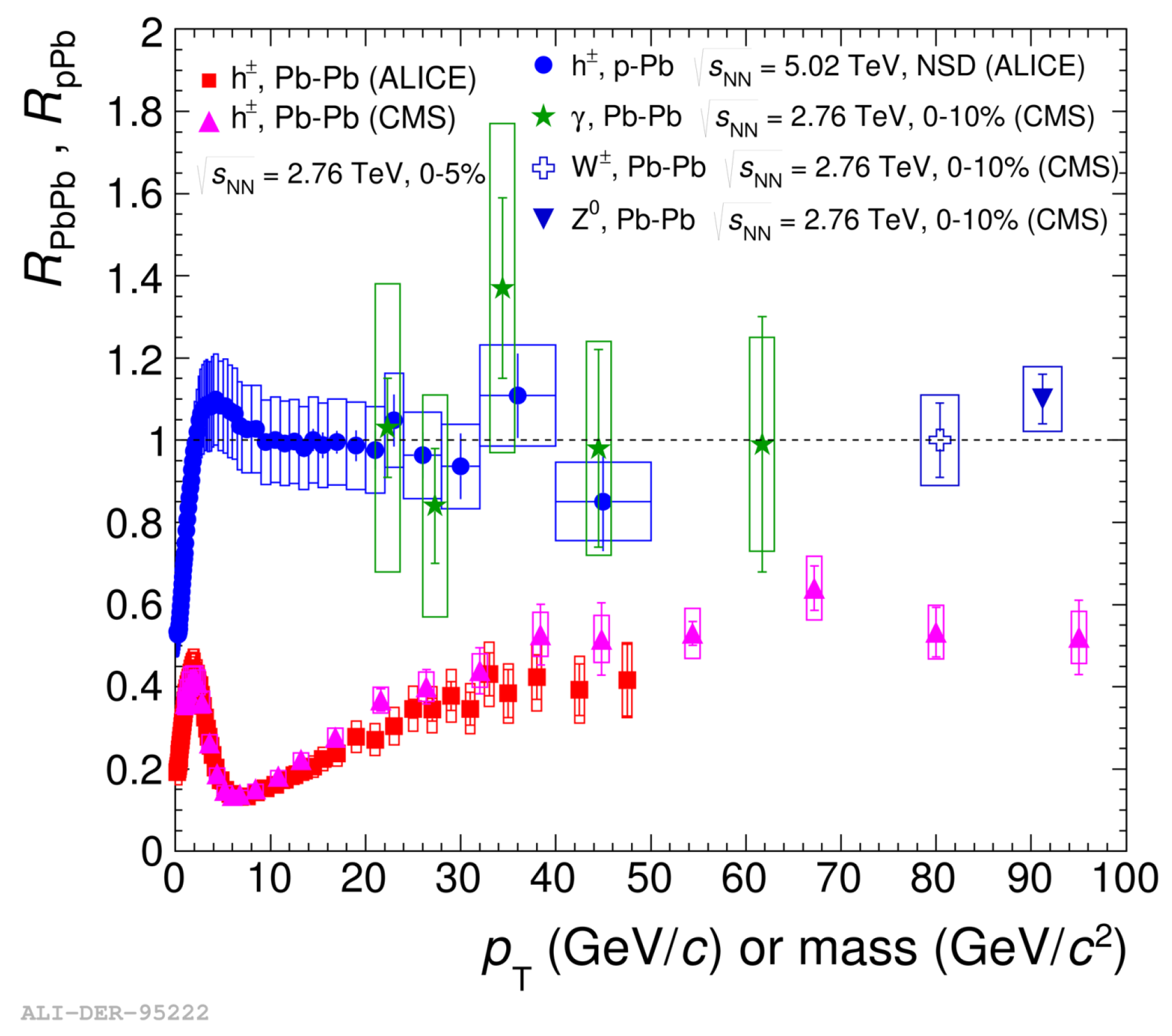Proceedings 13 00006 g010 Proceedings 13 00006 g010