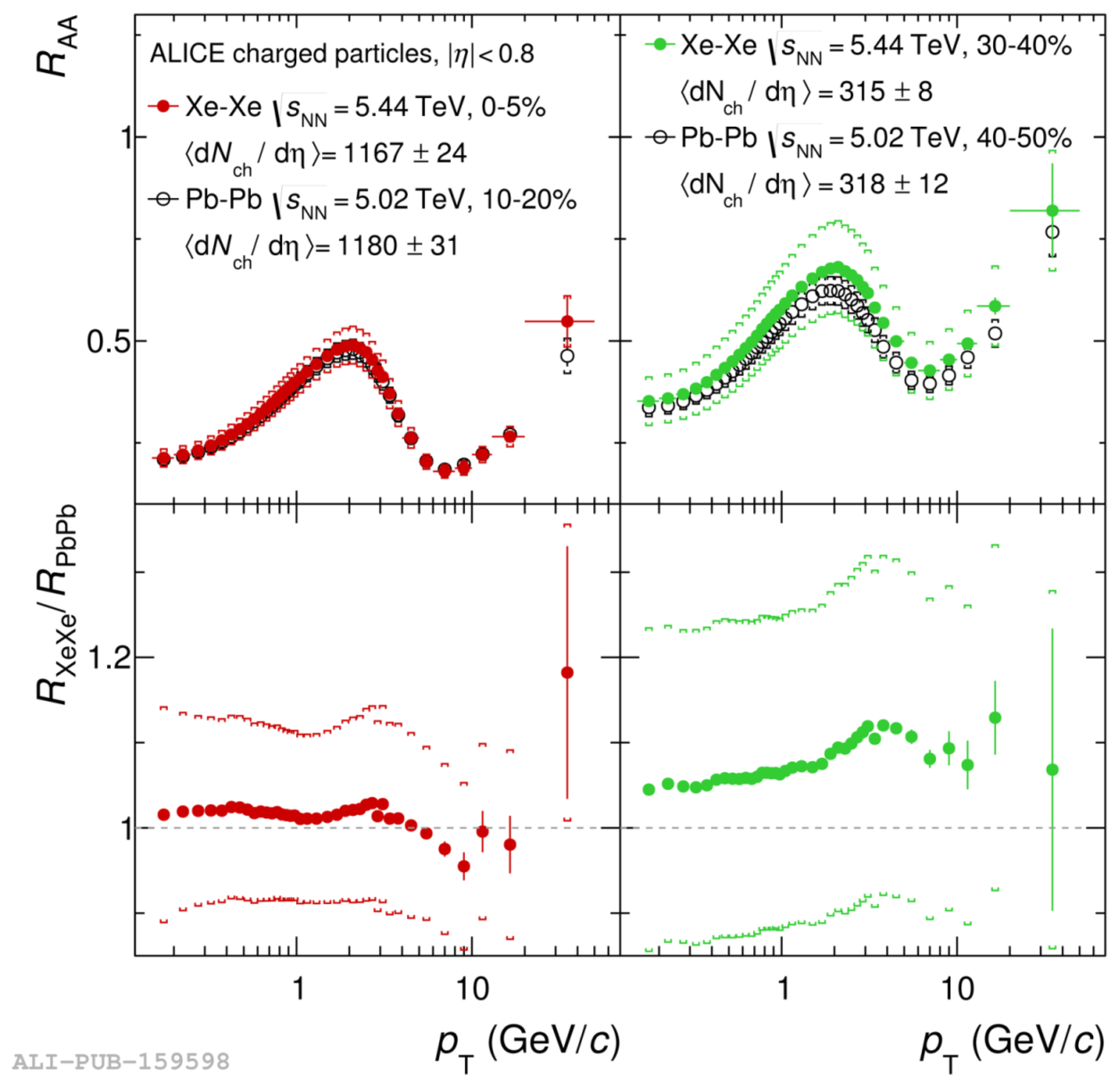 Proceedings 13 00006 g011 Proceedings 13 00006 g011