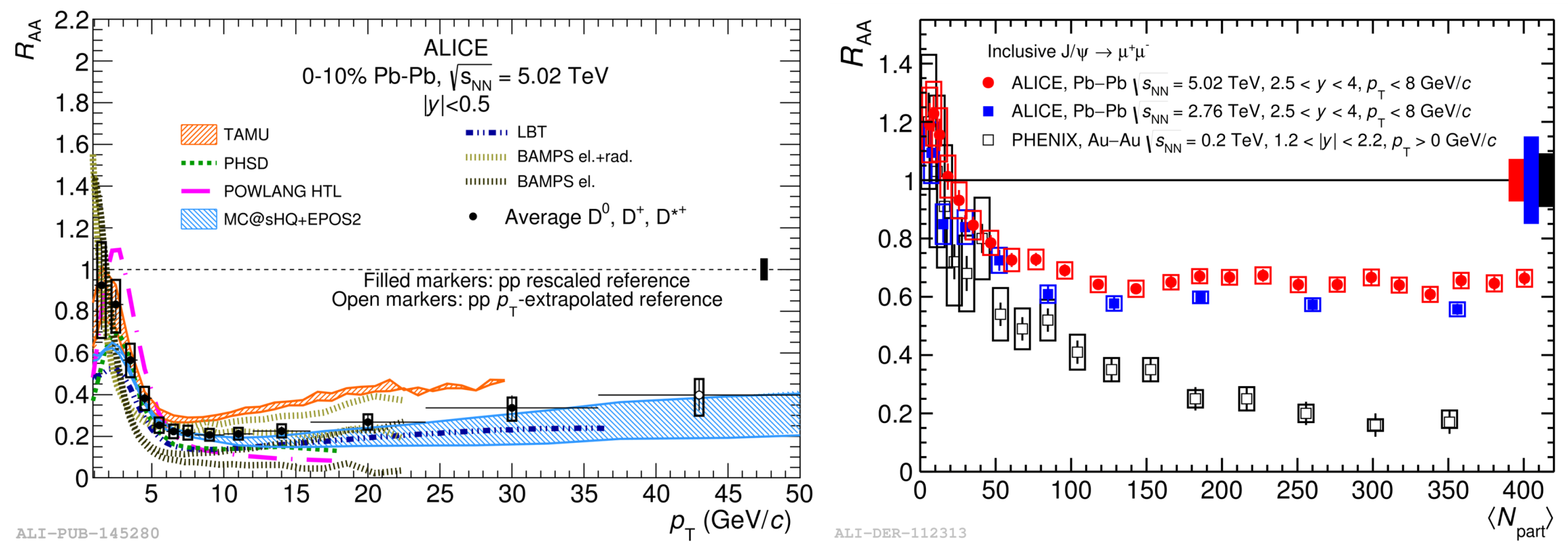 Proceedings 13 00006 g012 Proceedings 13 00006 g012