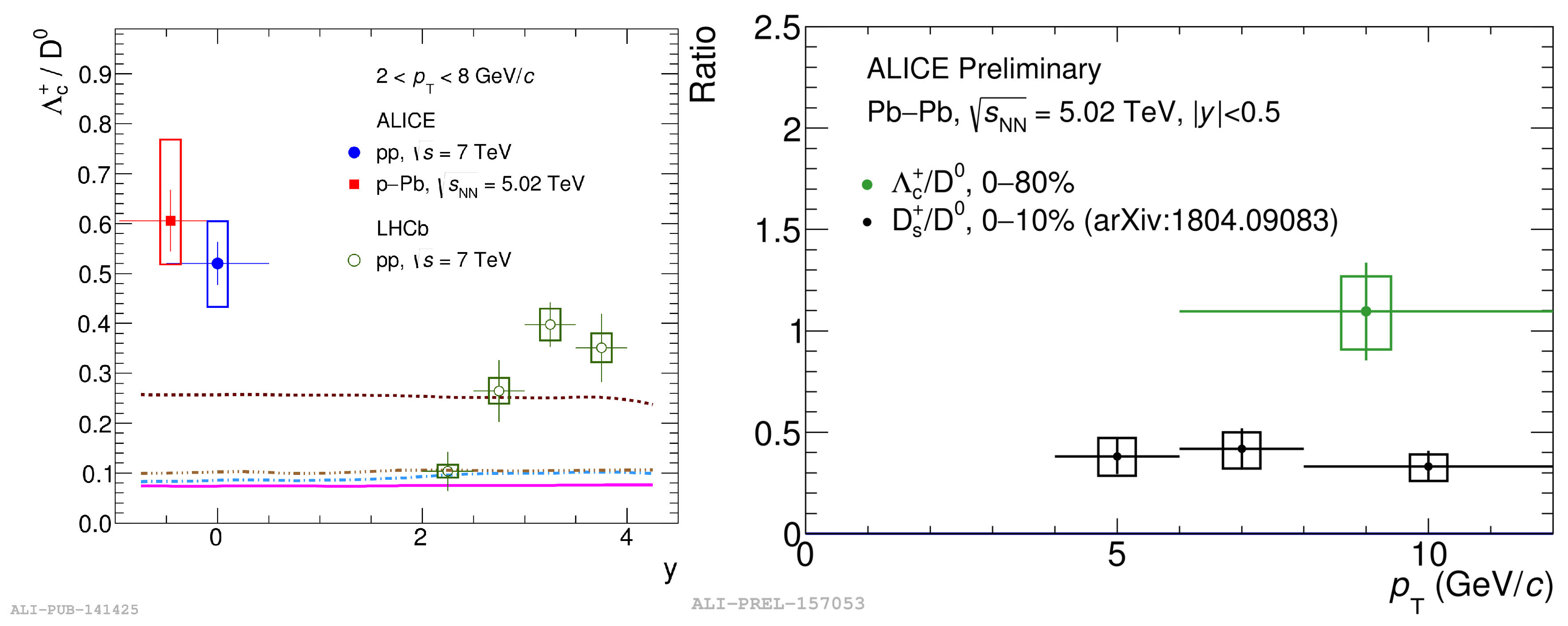 Proceedings 13 00006 g014 Proceedings 13 00006 g014