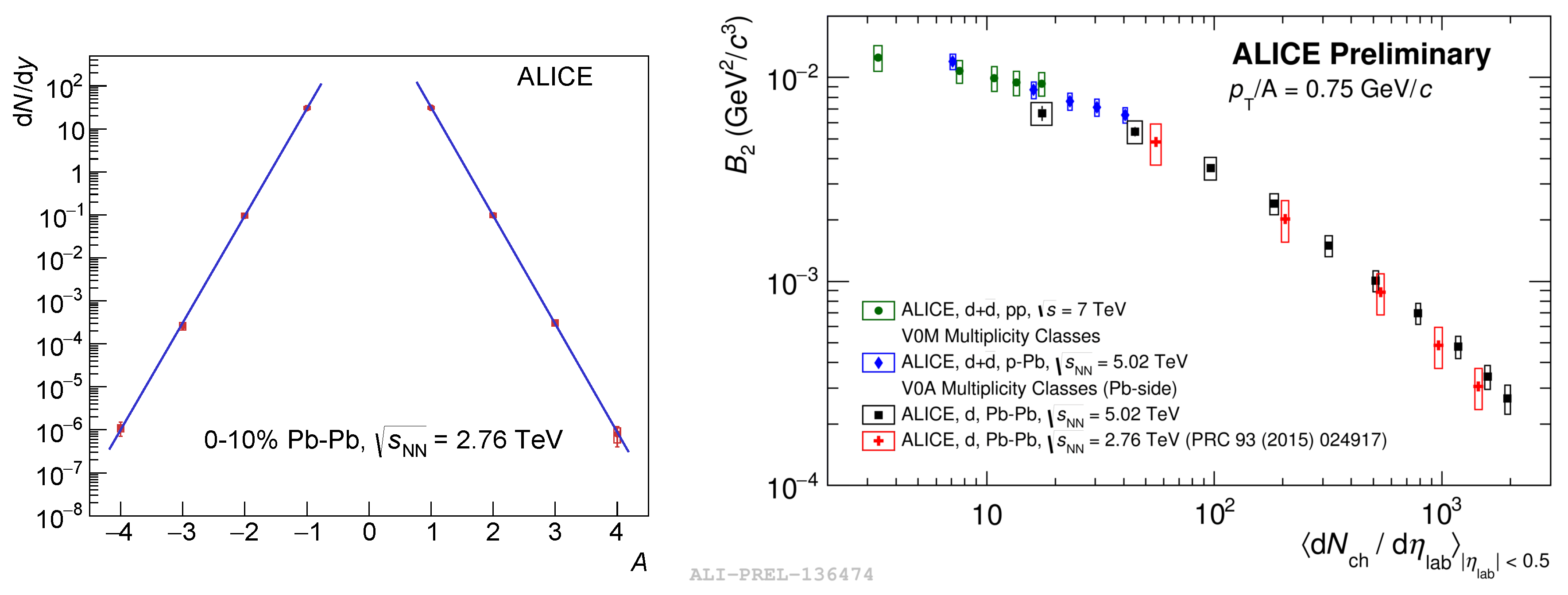 Proceedings 13 00006 g015 Proceedings 13 00006 g015