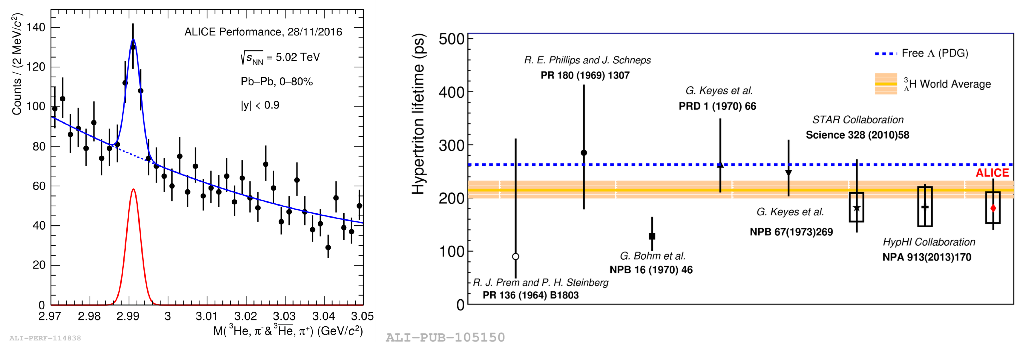 Proceedings 13 00006 g016 Proceedings 13 00006 g016