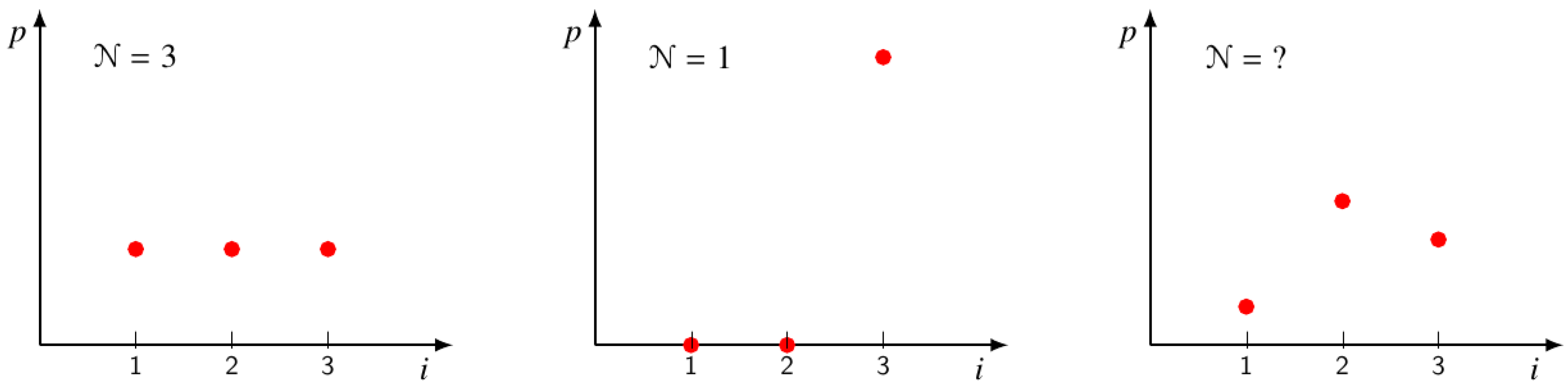 Proceedings 13 00008 g001