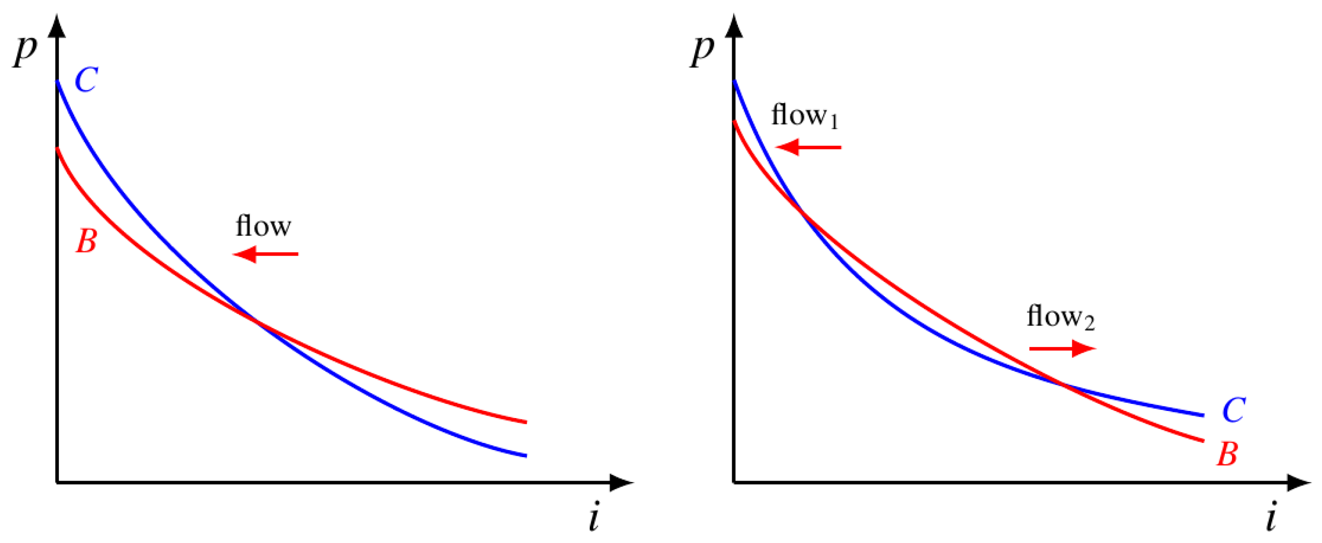 Proceedings 13 00008 g003