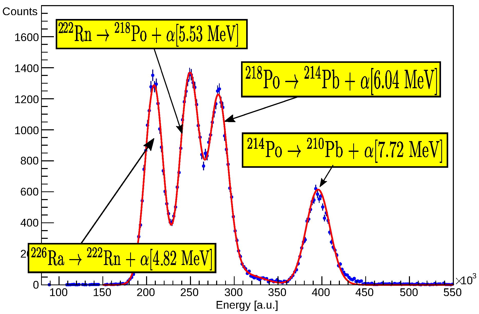 Proceedings 13 00009 g003 Proceedings 13 00009 g003