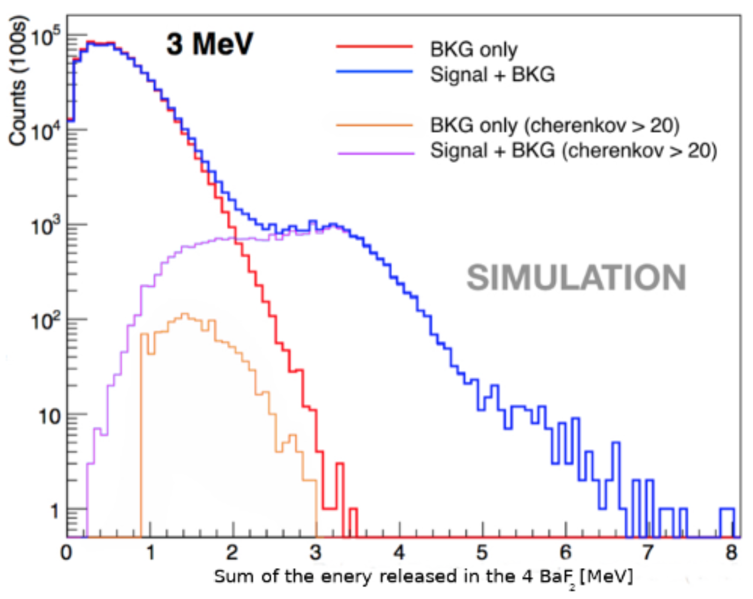 Proceedings 13 00009 g005 Proceedings 13 00009 g005