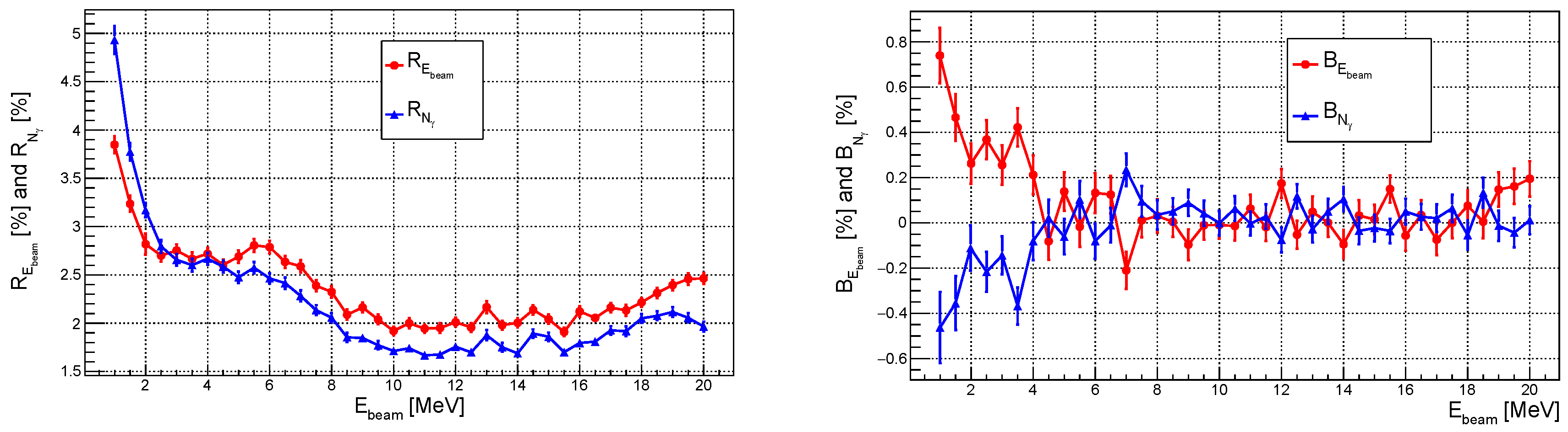 Proceedings 13 00009 g007 Proceedings 13 00009 g007