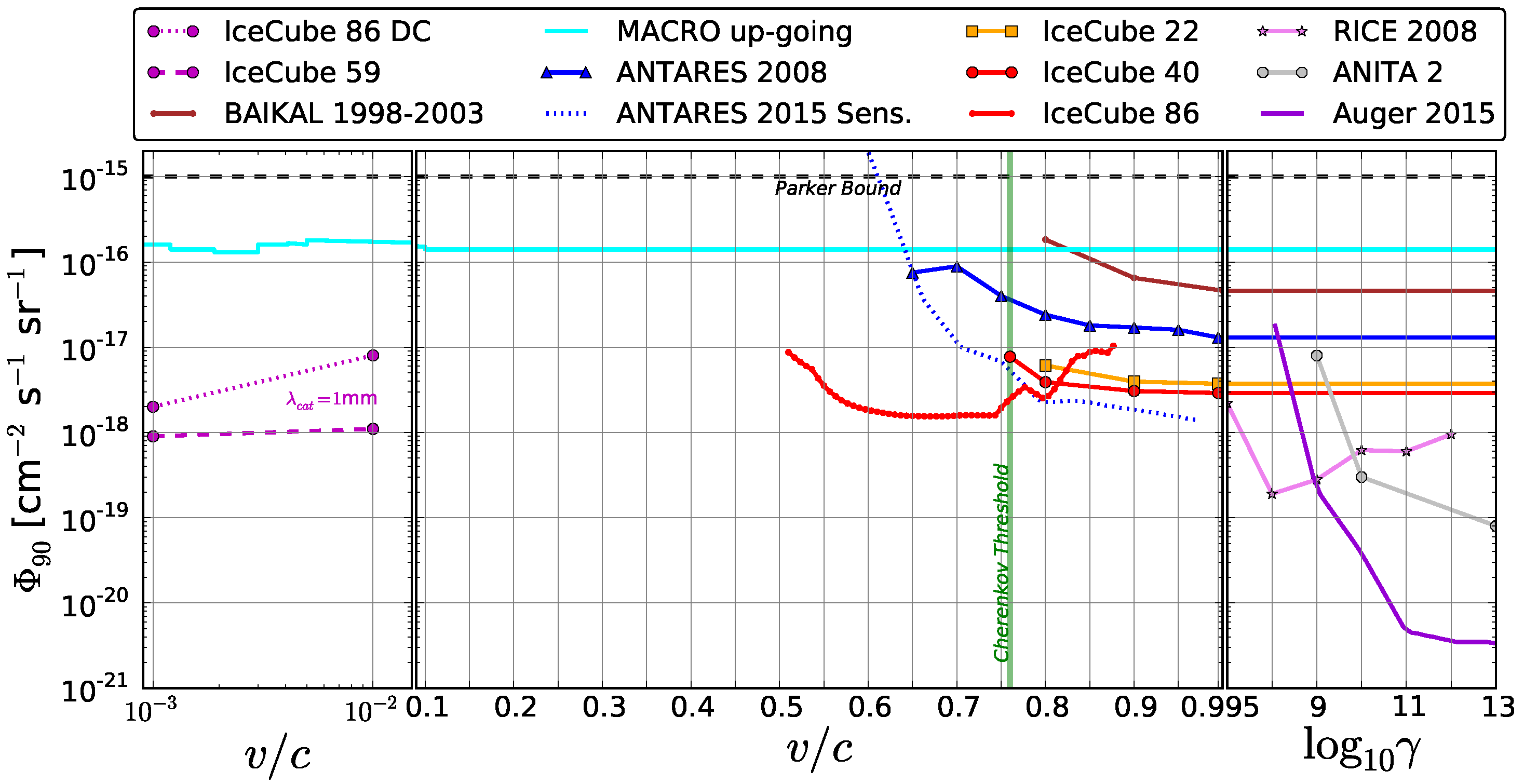 Proceedings 13 00010 g001 Proceedings 13 00010 g001