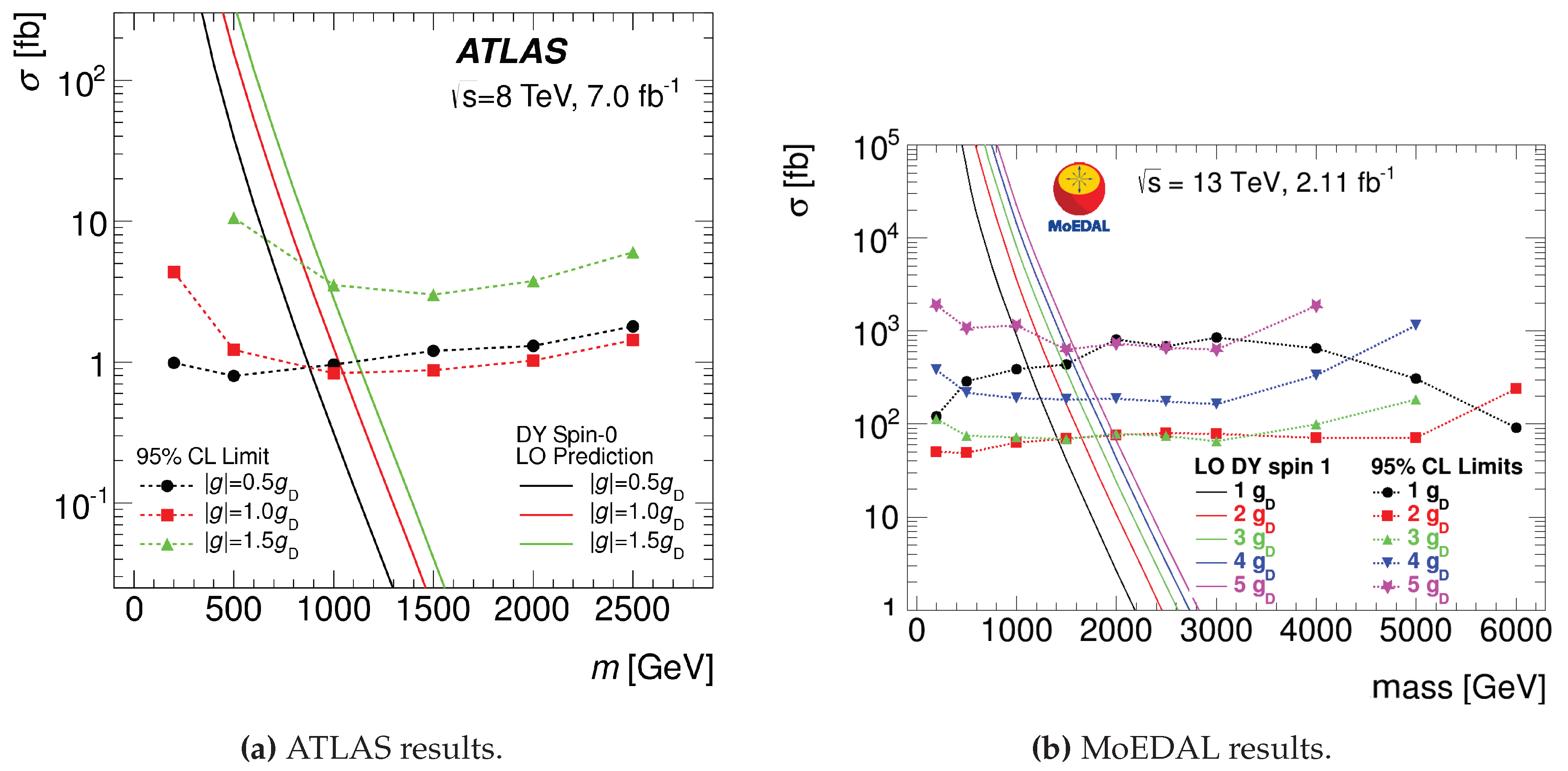 Proceedings 13 00010 g002 Proceedings 13 00010 g002