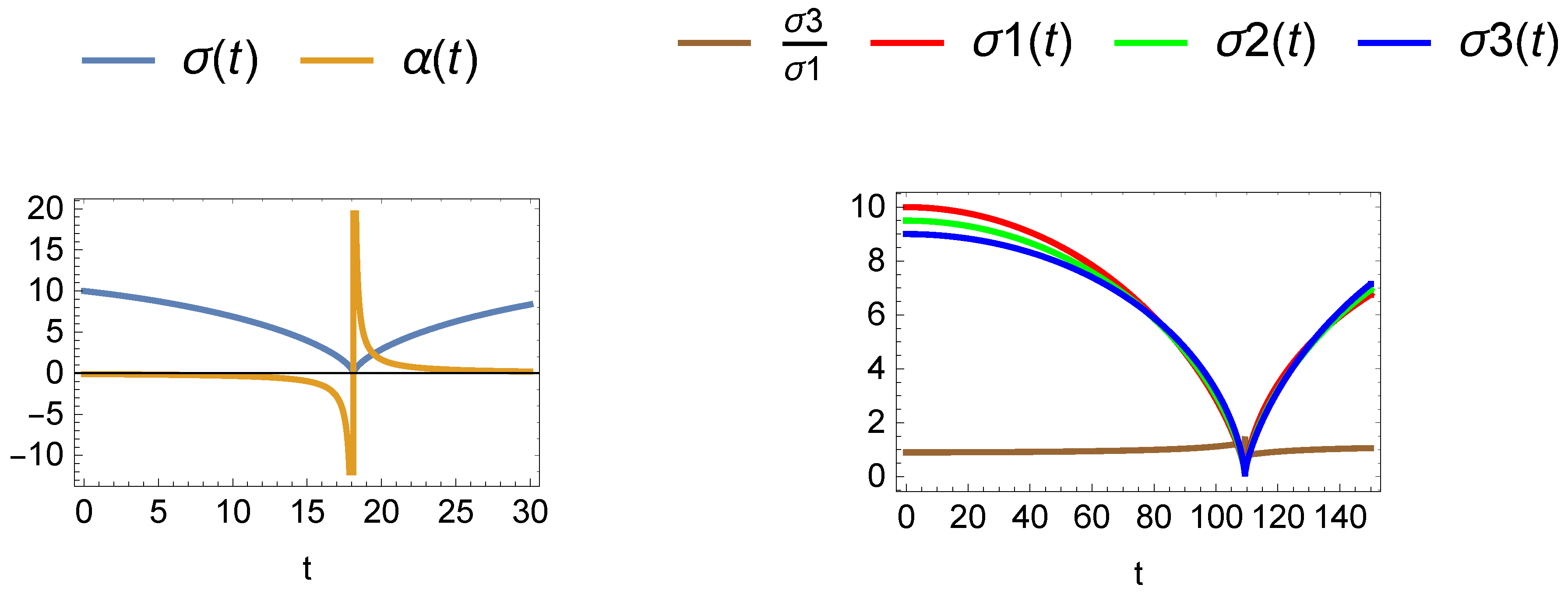 Proceedings 13 00011 g001