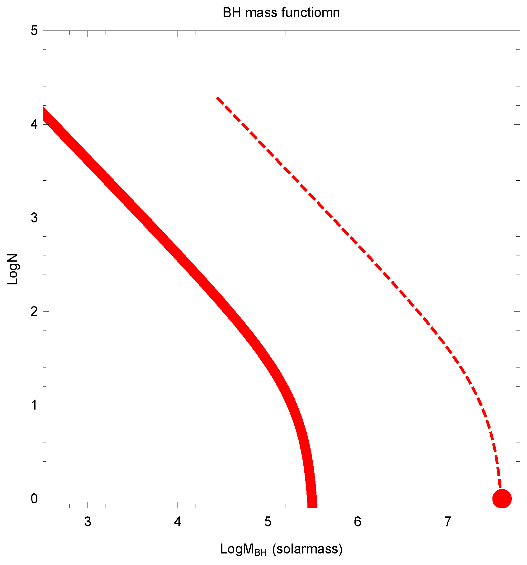 Proceedings 13 00011 g004