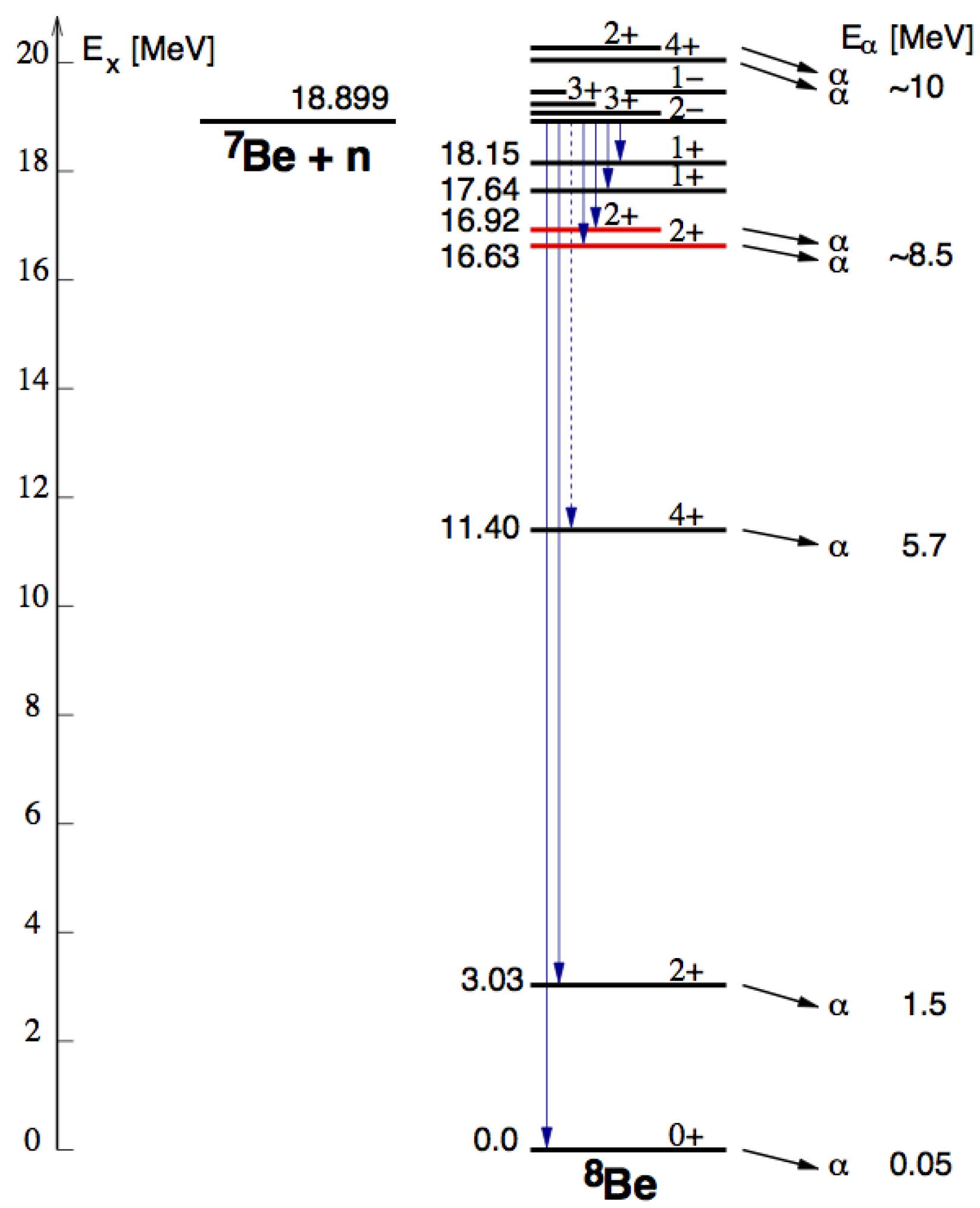 Proceedings 13 00012 g002